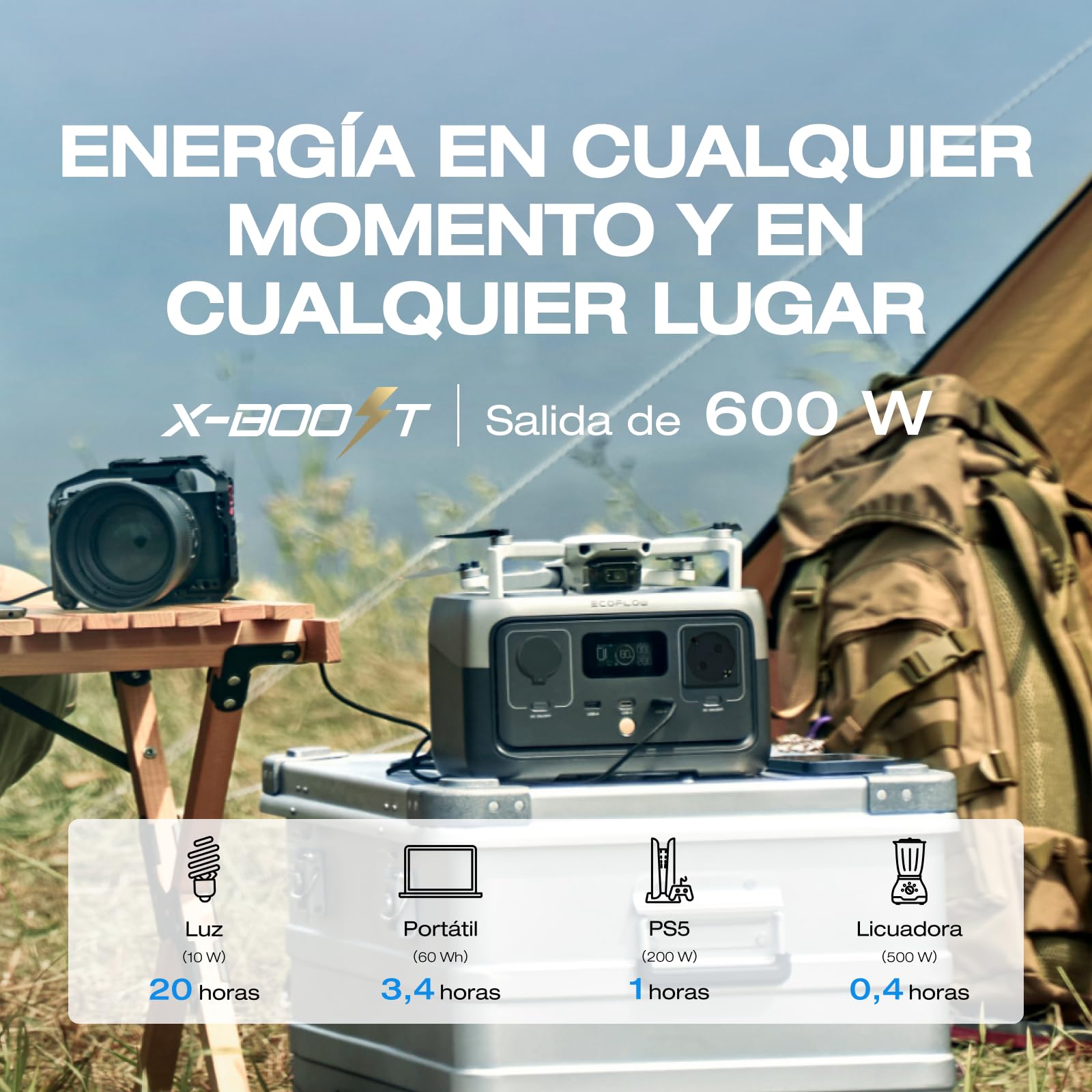 Estación eléctrica portátil EF EcoFlow River 2 256Wh y panel solar de 45 W | Hasta 600 W de potencia, Batería LiFeP04, Generador Solar para acampadas al aire libre/caravanas/Camping