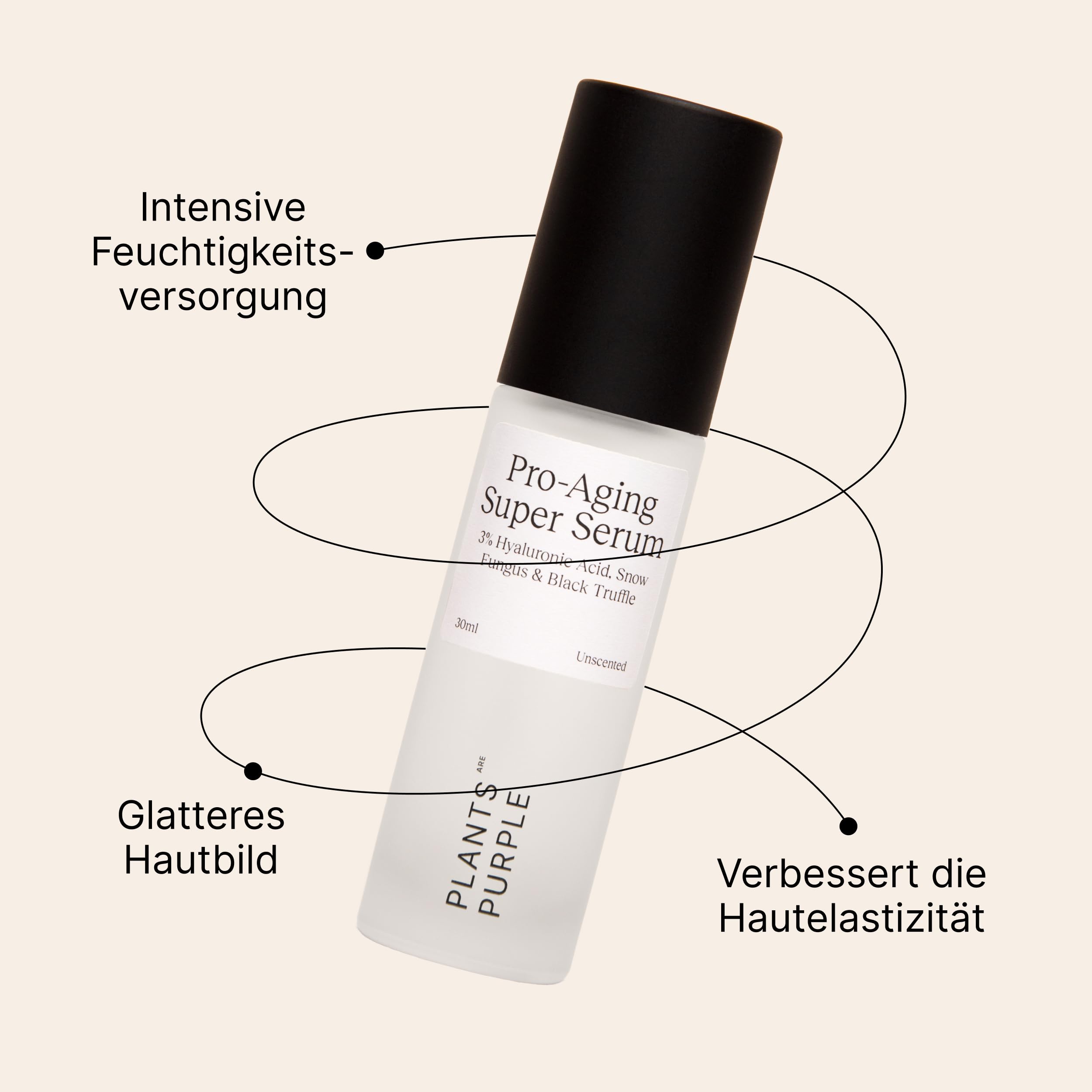 Pro Aging serum – naturalne serum do twarzy przeciw starzeniu się skóry z kwasem hialuronowym + witaminą C do wszystkich rodzajów skóry – wegańskie naturalne kosmetyki bez dodatków – serum hialuronowe