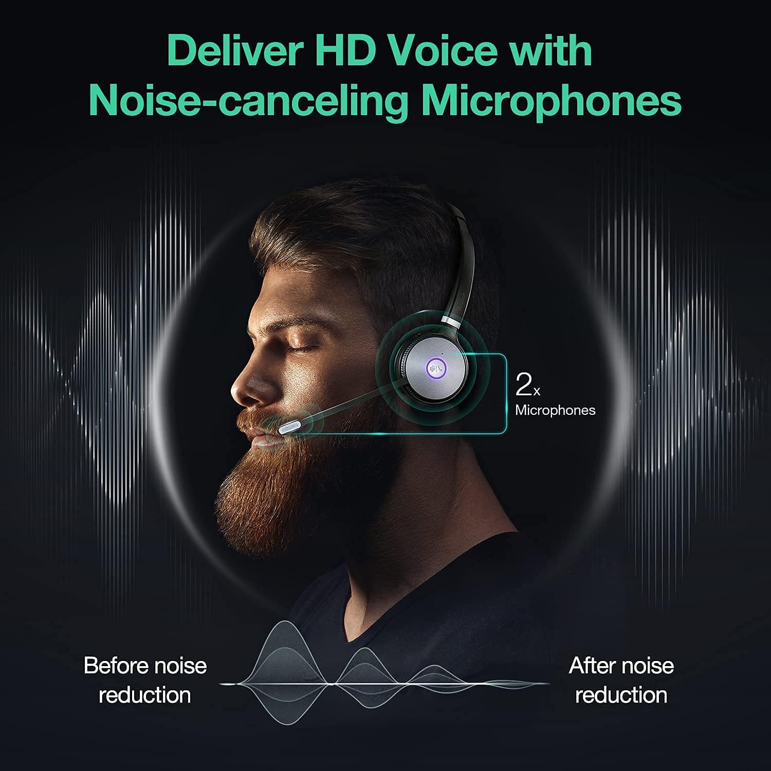 Yealink WH62 Duo headset with graphic illustrating noise cancellation.