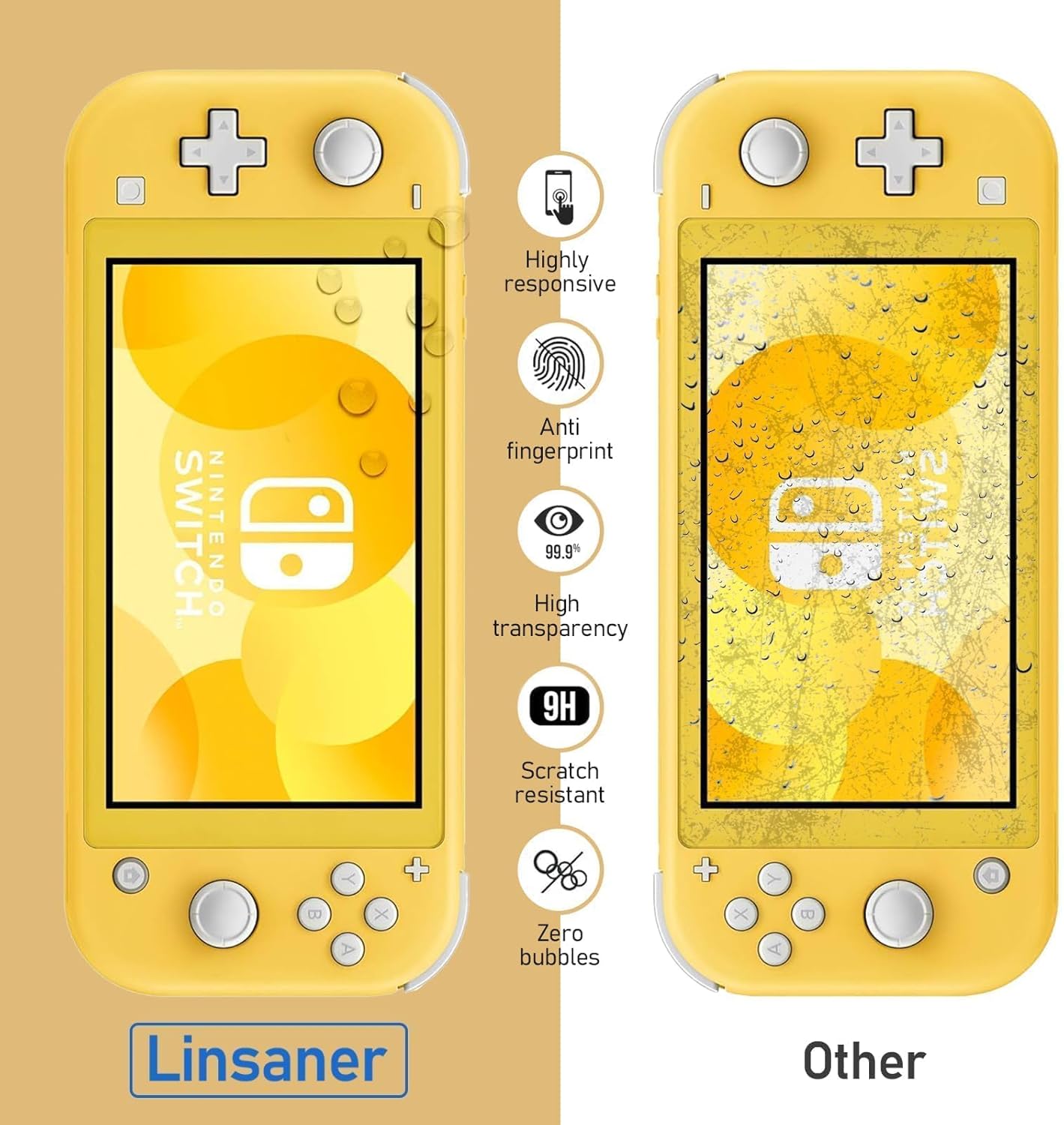 Linsaner 1-Piece Tempered Glass Screen Protector, Custom-Made for Nintendo Switch Lite HD,Anti-Scratch,Clear and Transparent,Fingerprint-Resistant, Bubble-Free Installation,Fit for Switch Lite - Image 3