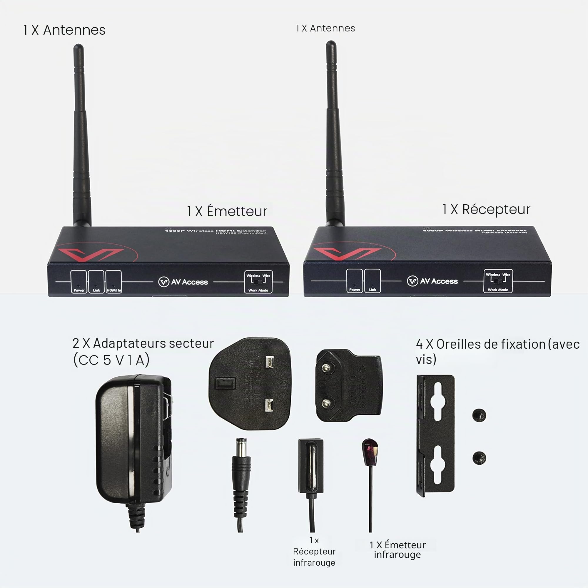 HDMI sans Fil Supporte la Transmission HD 1080P@60Hz jusqu'à 200m, HDMI sans Fil Emetteur Recepteur, Sélection Optimale Automatique des Canaux et Option Mode Câblé, Télécommande IR, Moins de Latence