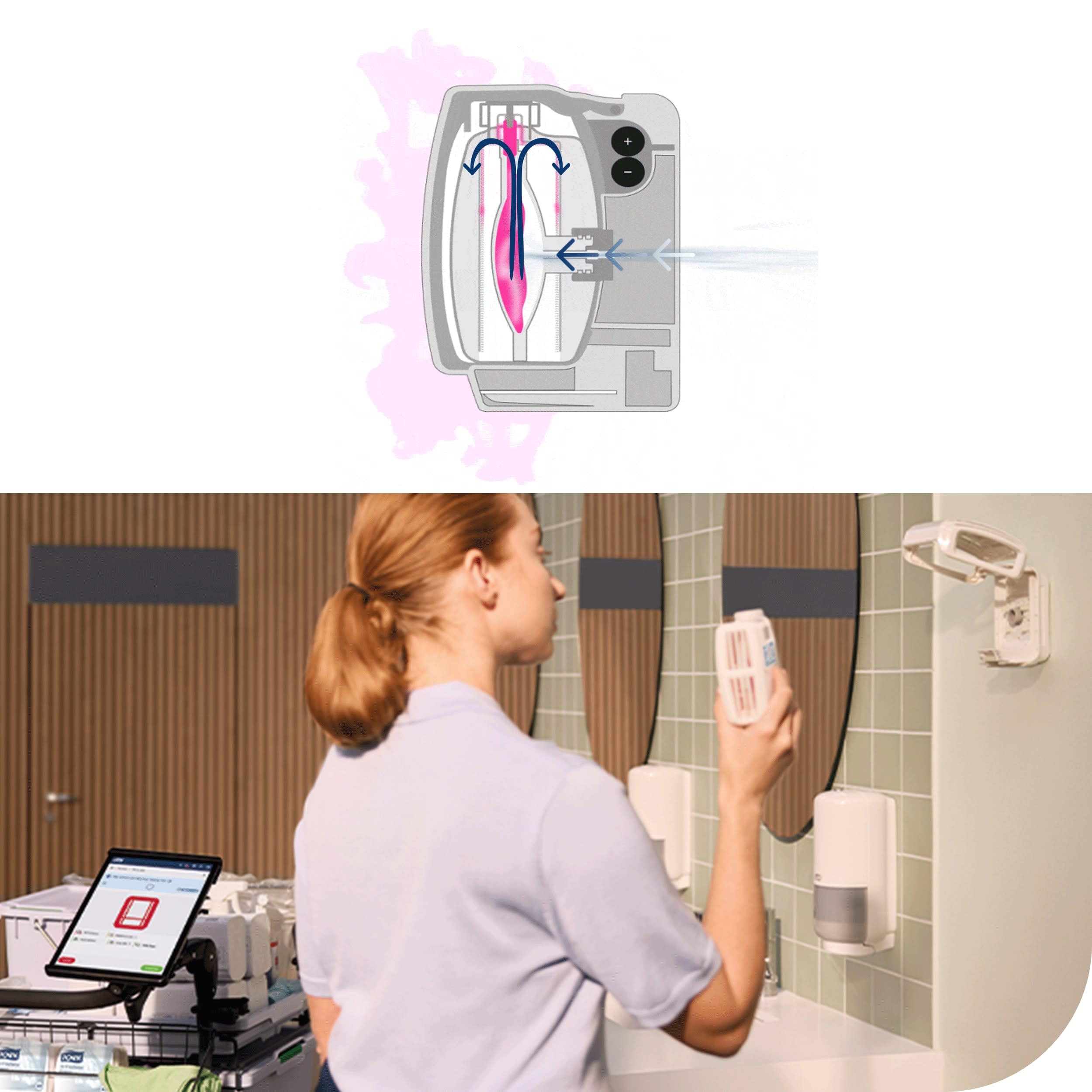 Tork Dispenser deodorante per ambienti ad azione continua A3, 256010 | bianco, linea Elevation, 6 pezzi
