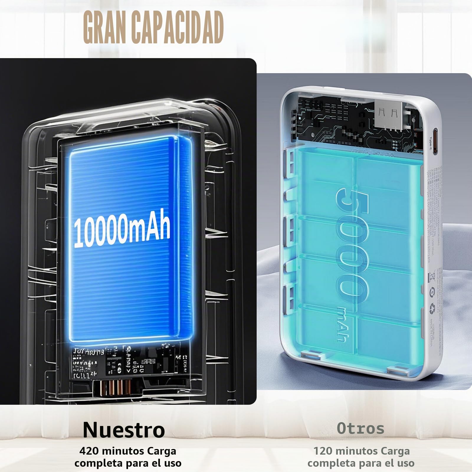 Cinturón térmico de masaje para el dolor de espalda con batería de 10000 mAh, correa ajustable de 150 cm, vibración, 3 modos y 3 intensidades, temporizador