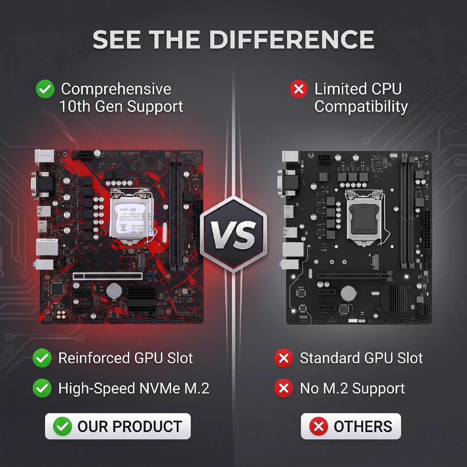 Jectse Scheda Madre Micro ATX per LGA1200 10th, DDR4 64 GB 2933 MHz
