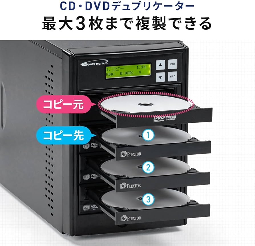 Amazon.co.jp: サンワダイレクト DVD/CD デュプリケーター 1:3 業務用
