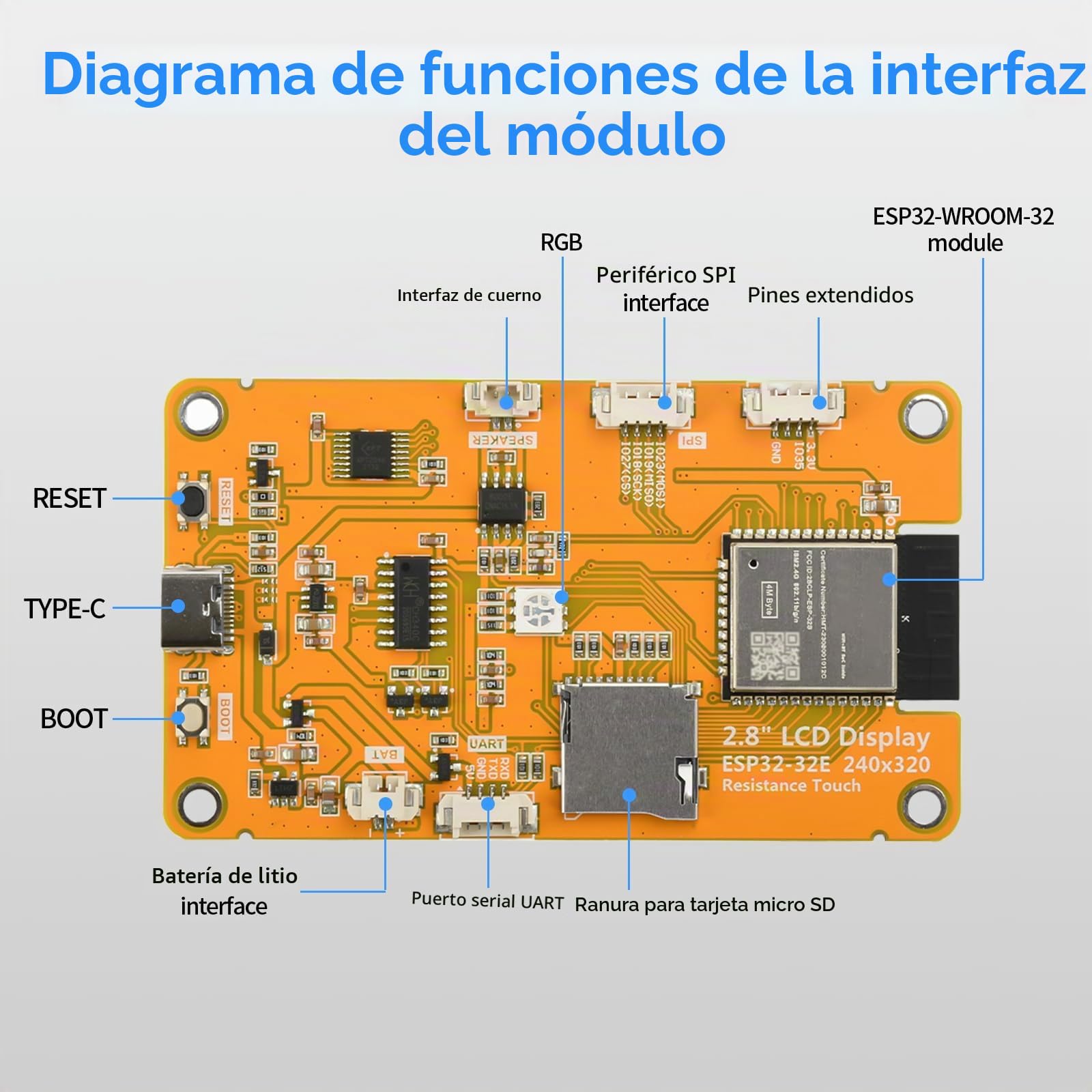 diymore Pantalla ESP32 de 3.2 Pulgadas, para Placa de Desarrollo ESP-32 WiFi Bluetooth, Controlador ST7789P3, Pantalla LCD de 240 x 320, módulo TFT Inteligente, Pantalla táctil, conectividad IoT de