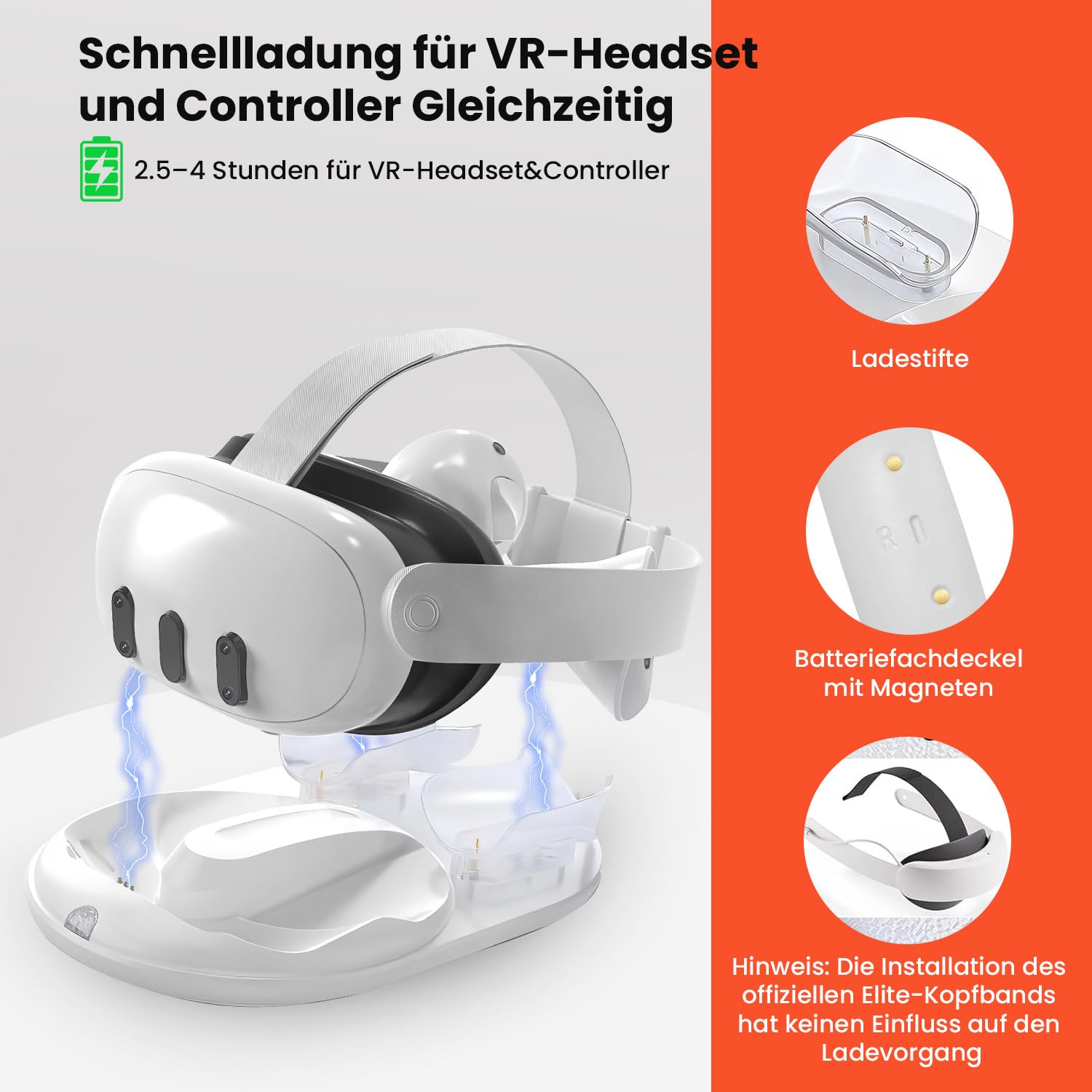 GEEKERA Ladestation Kompatibel mit Meta Quest 3, Magnetisch Ladegerät für Headset & Controller, Schnellladestation mit 18W Adapter