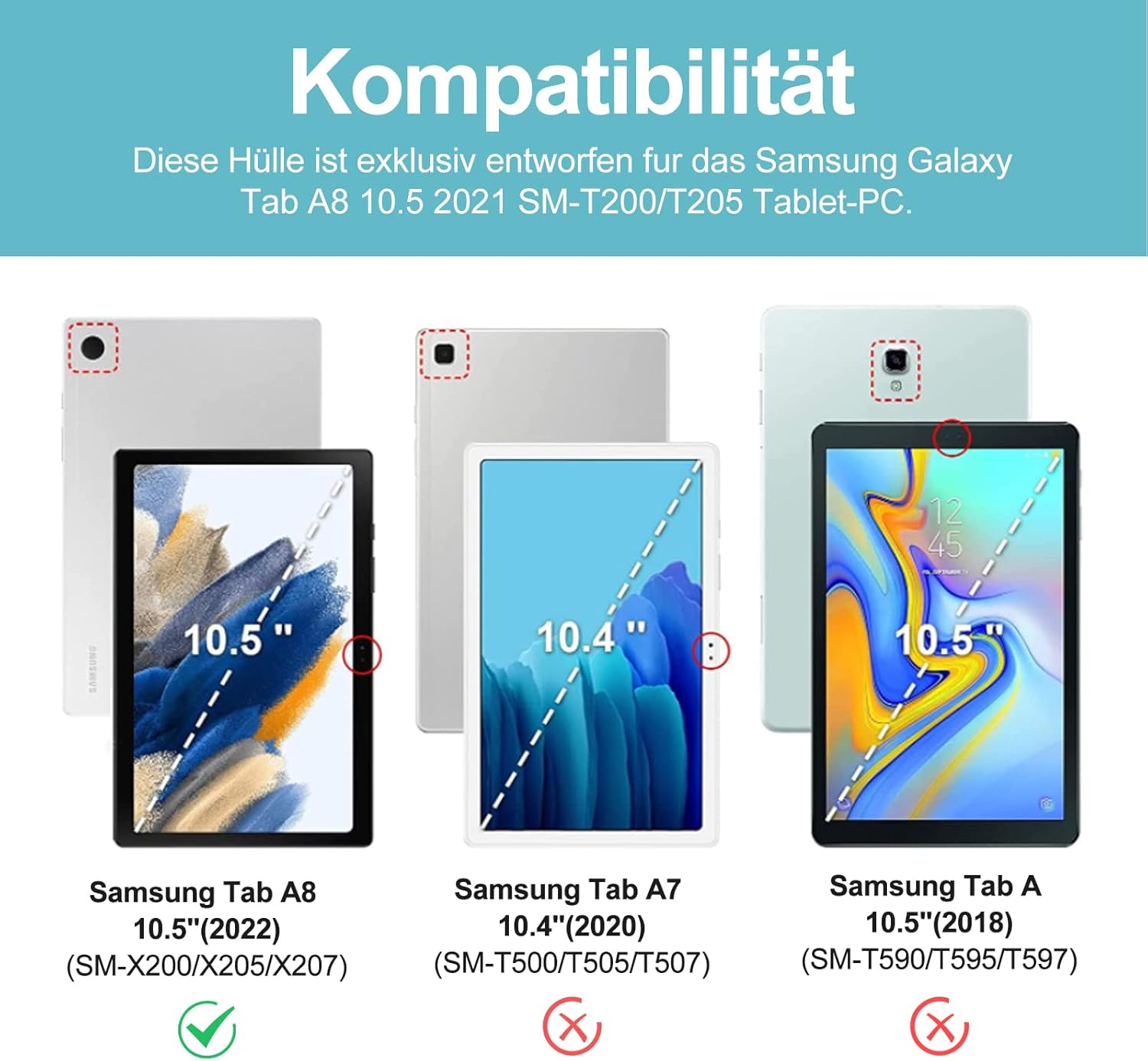 Compatibility chart showing the Samsung Tab A8 10.5 inch (2022) as compatible, and Samsung Tab A7 10.4 inch (2020) and Samsung Tab A 10.5 inch (2018) as incompatible.