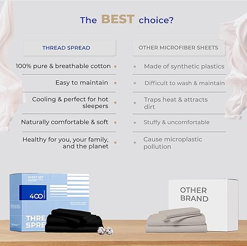 Miniatura 5 de THREAD SPREAD Sábanas de 100 % algodón para cama tamaño King, juego de sábanas de algodón de 4 piezas de 400 hilos, sábanas refrescantes suaves y