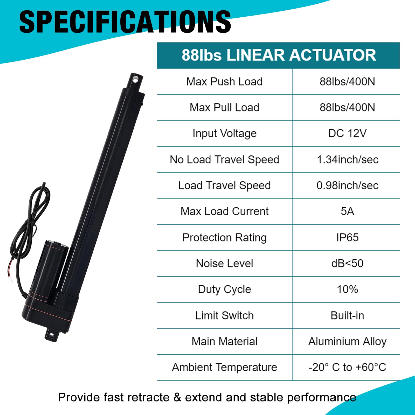 JQDML 40 Inch Stroke High Speed Linear Actuator 12V 88 lbs IP65 Waterproof — Amazon image 3