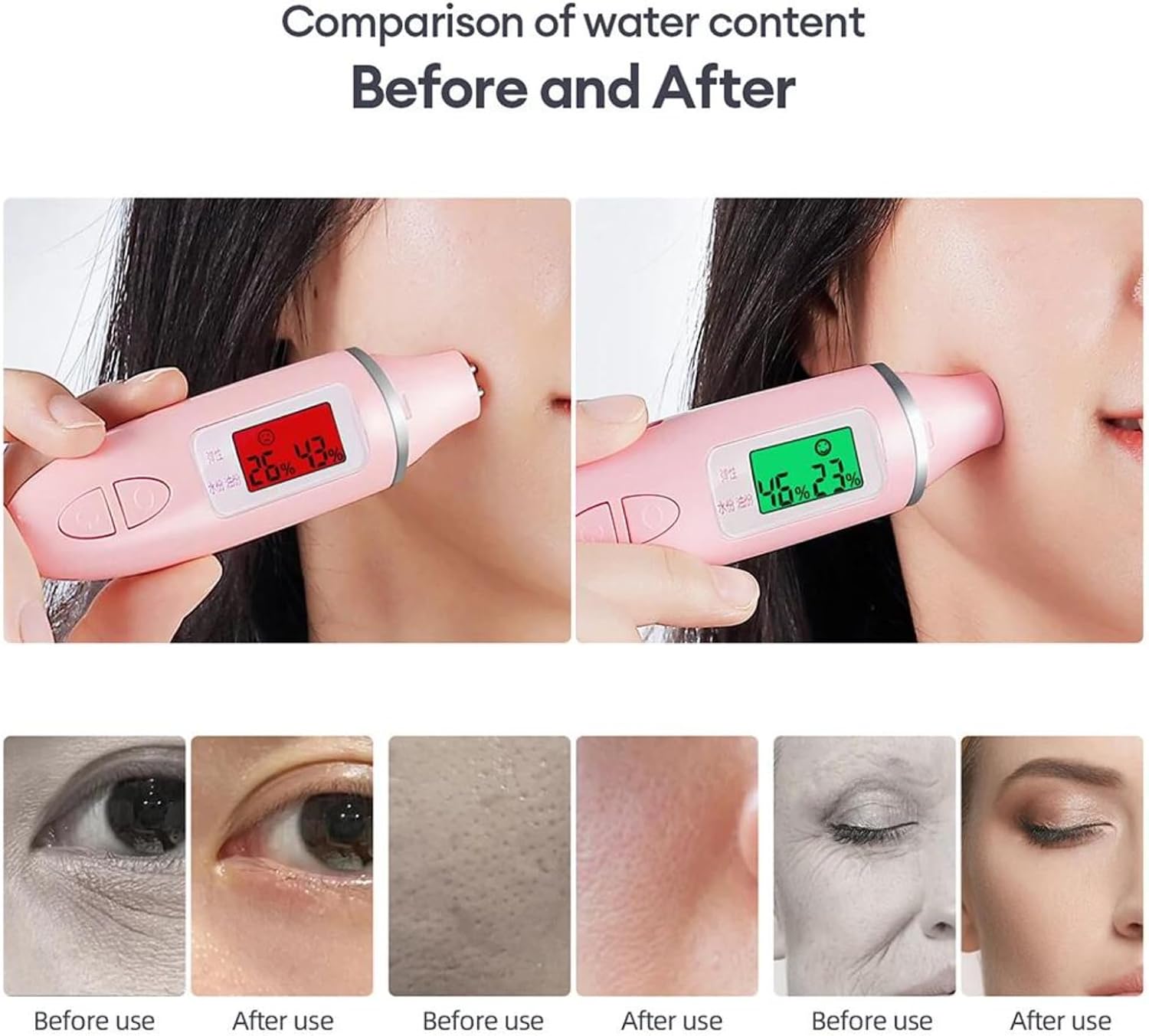Portable Wireless Beauty Bubble Pen, CO2 Nano Bubbles Deep Pore Cleanser, for Deep Facial Cleaning Moisturizing Firming Lifting Toning Skin Rejuvenation Pore Clean Skin Hydrating Beauty Device (White)