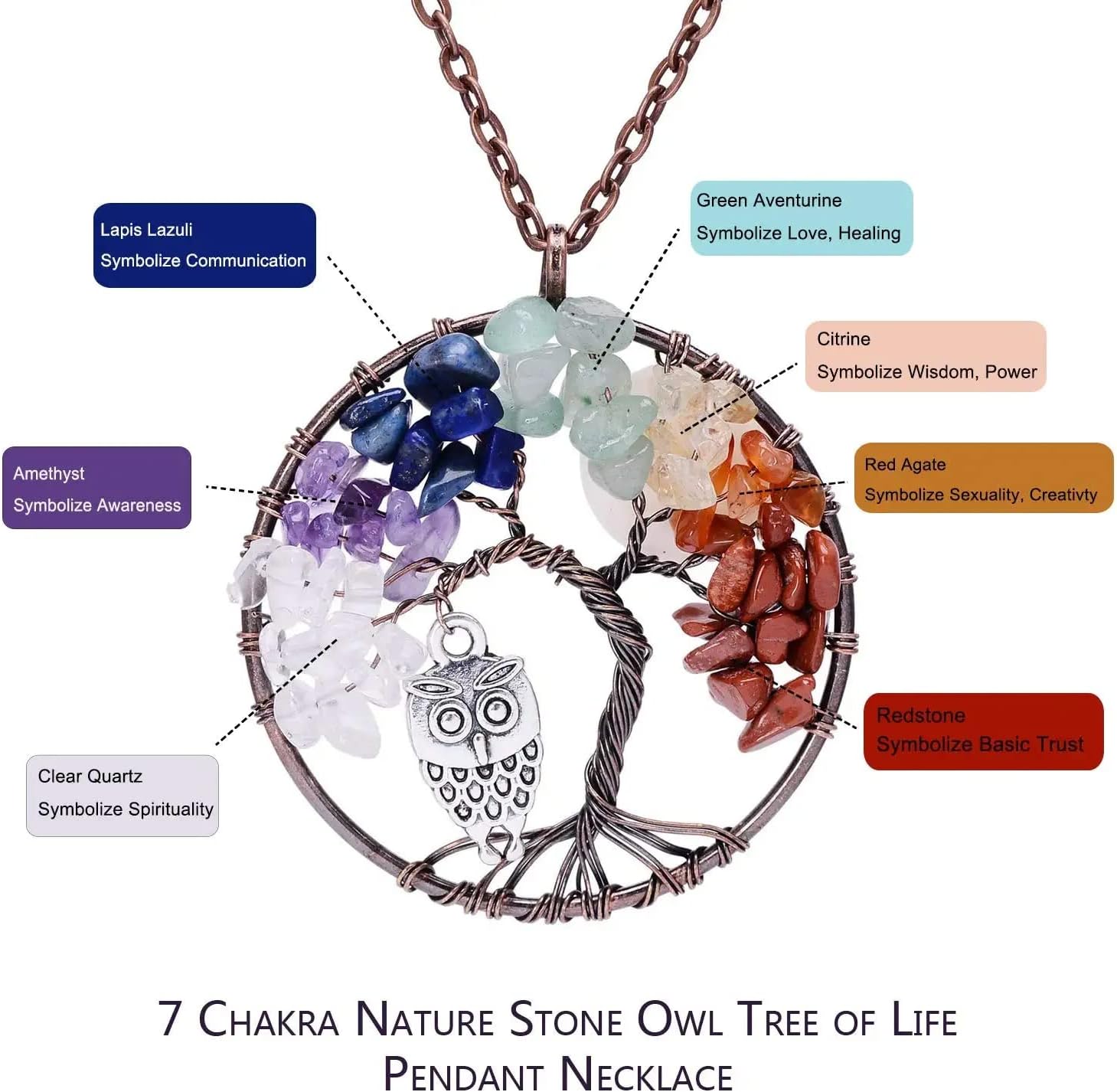 Sedmart Handmade 7 Chakra Tree of life pendant Amethyst Gemstone Chakra Crystal Quartz Stone Pendant Rose Crystal Necklace Gemstone Chakra Jewelry Mothers Day Gifts - Image 4
