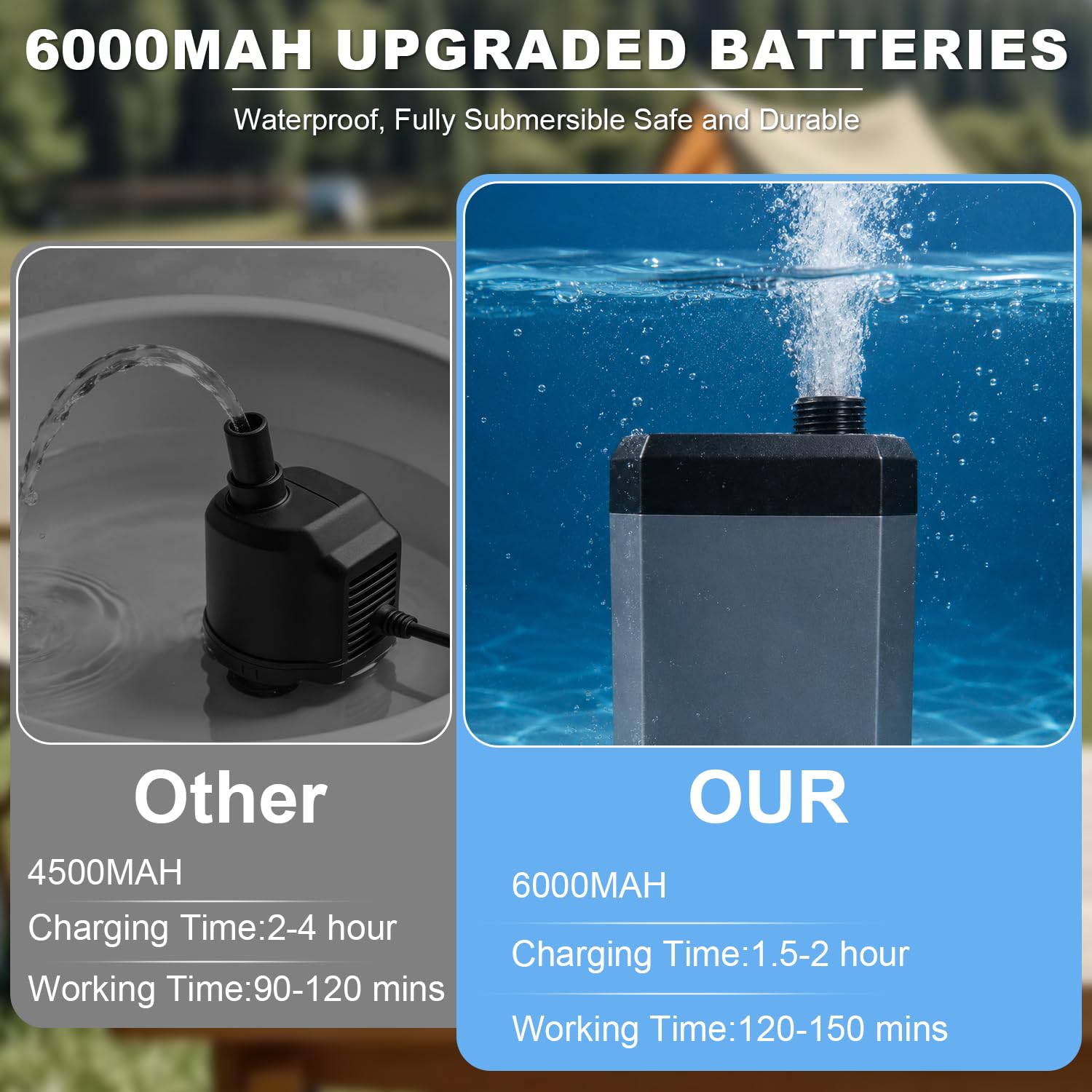 Douche de camping portable, pompe à eau rechargeable à piles pour douche en plein air, camping, randonnée, voyage, douche électrique 12 V avec fort débit d'eau, légère et facile à utiliser pour le