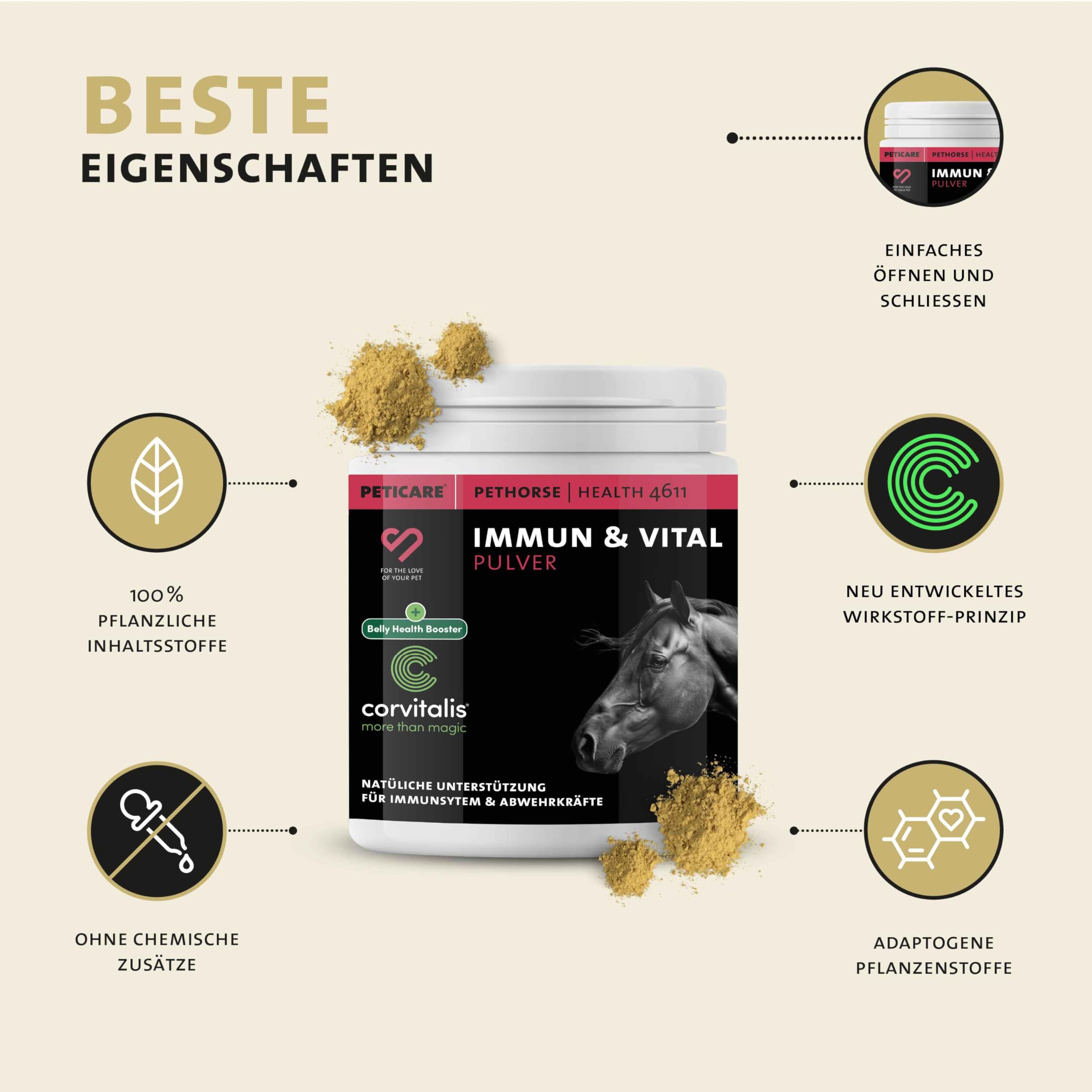 Peticare Poudre Immunité & Vitalité pour Chevaux | Soutient défenses Naturelles & Protection cellulaire | avec Ginseng, échinacée & polyphénols | Complément Naturel | petHorse Health 4611