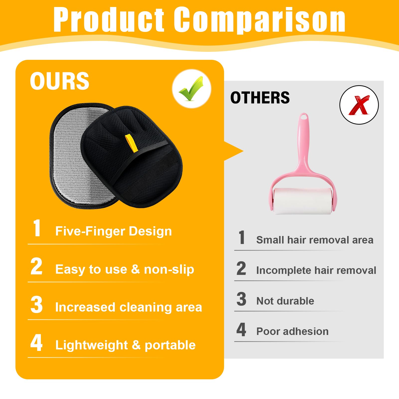 Lotnery Reusable Electrostatic Pet Hair Removal Gloves - Image 3