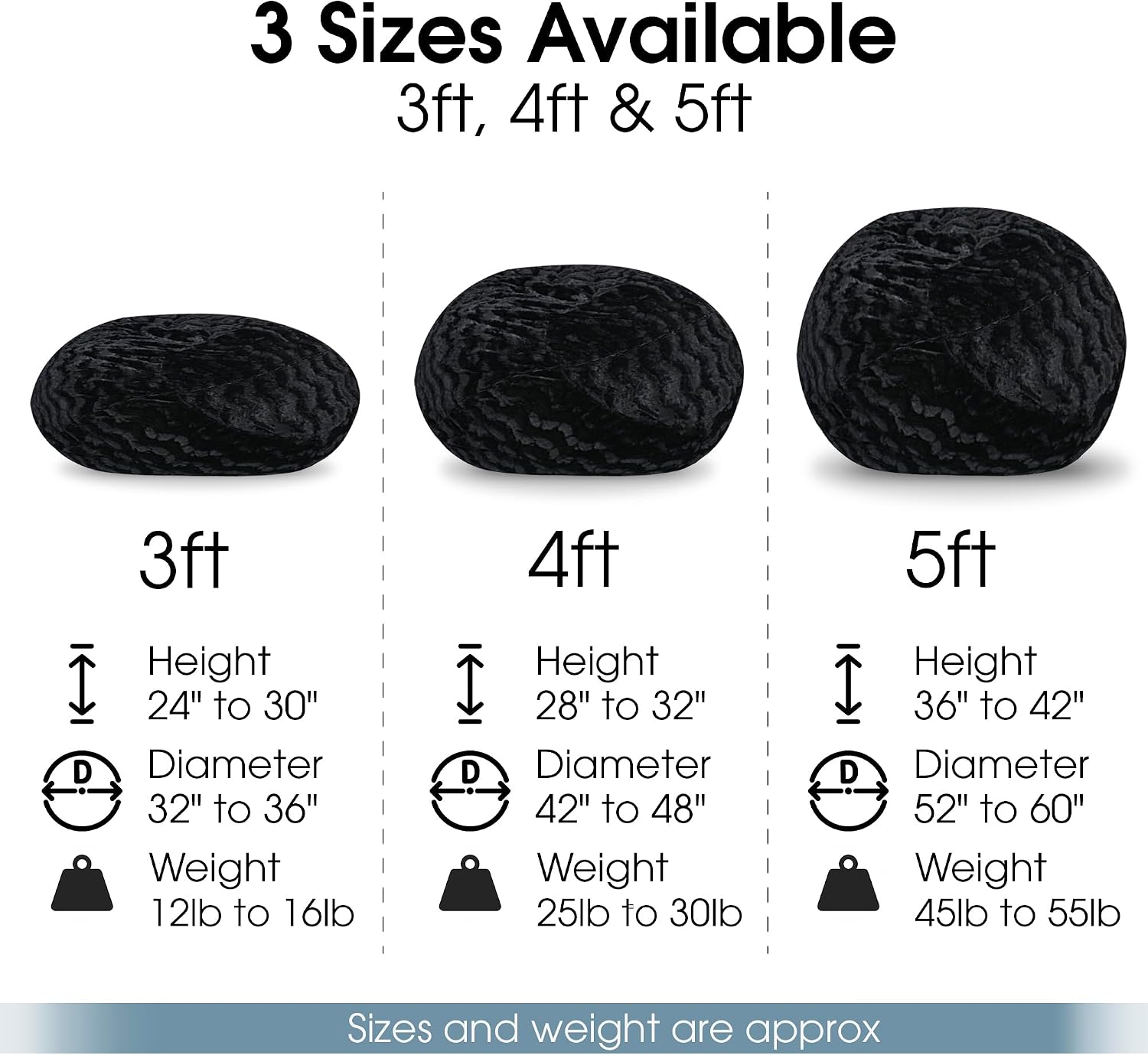 Foamma Faux Fur Bean Bag Chair, Black - 3ft Plush Floor Chair for Kids and Adults with Washable Cover, Lounge Chair with Stretchable Fabric, Comfy Chair with Faux Fur Cover, Bedroom Chair