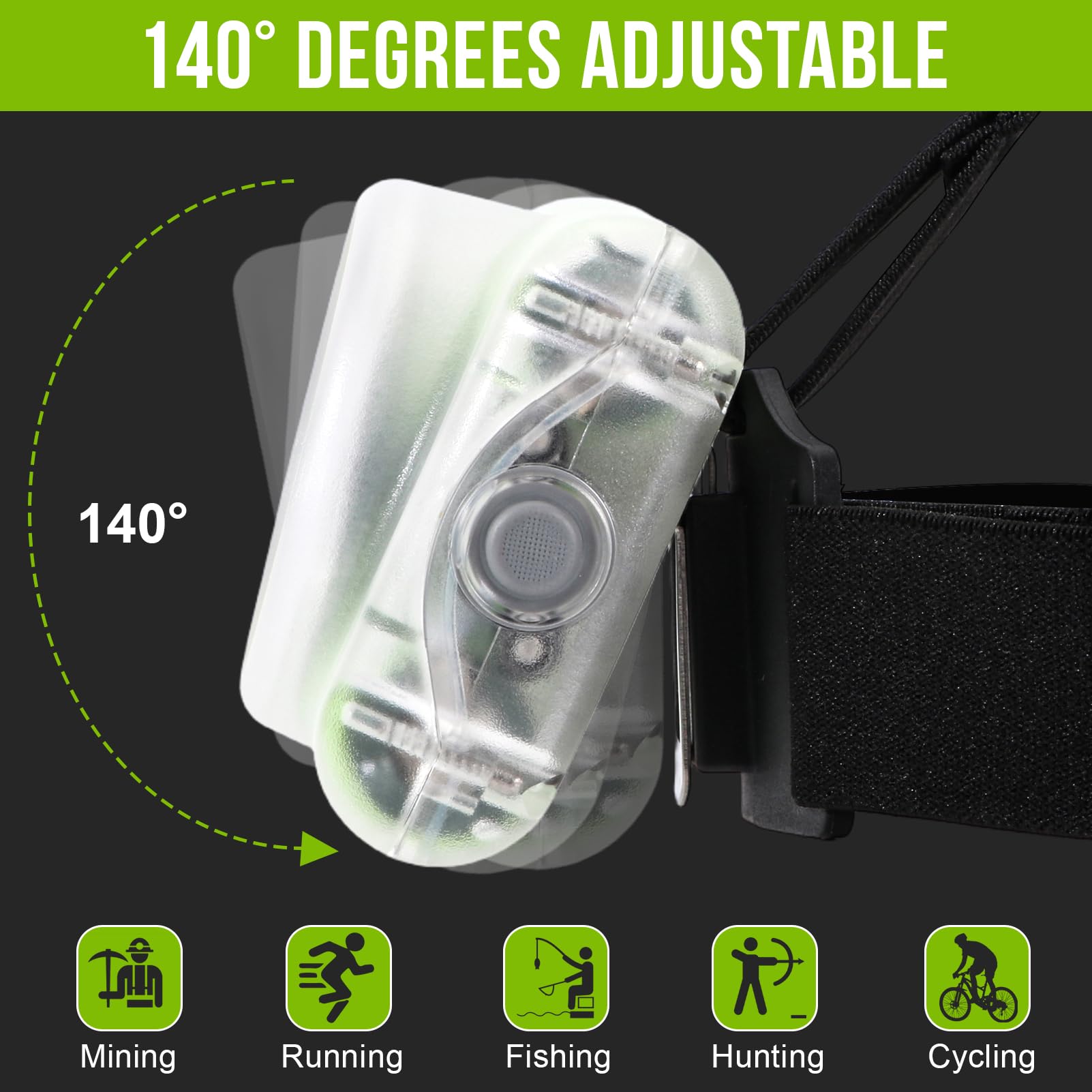 Lampada frontale a LED ricaricabile ad alta potenza, leggera, IP68, impermeabile, per minatori, lavoro all'aperto, escursionismo, campeggio, speleologia, uso di emergenza (kit luce minatore + cappello
