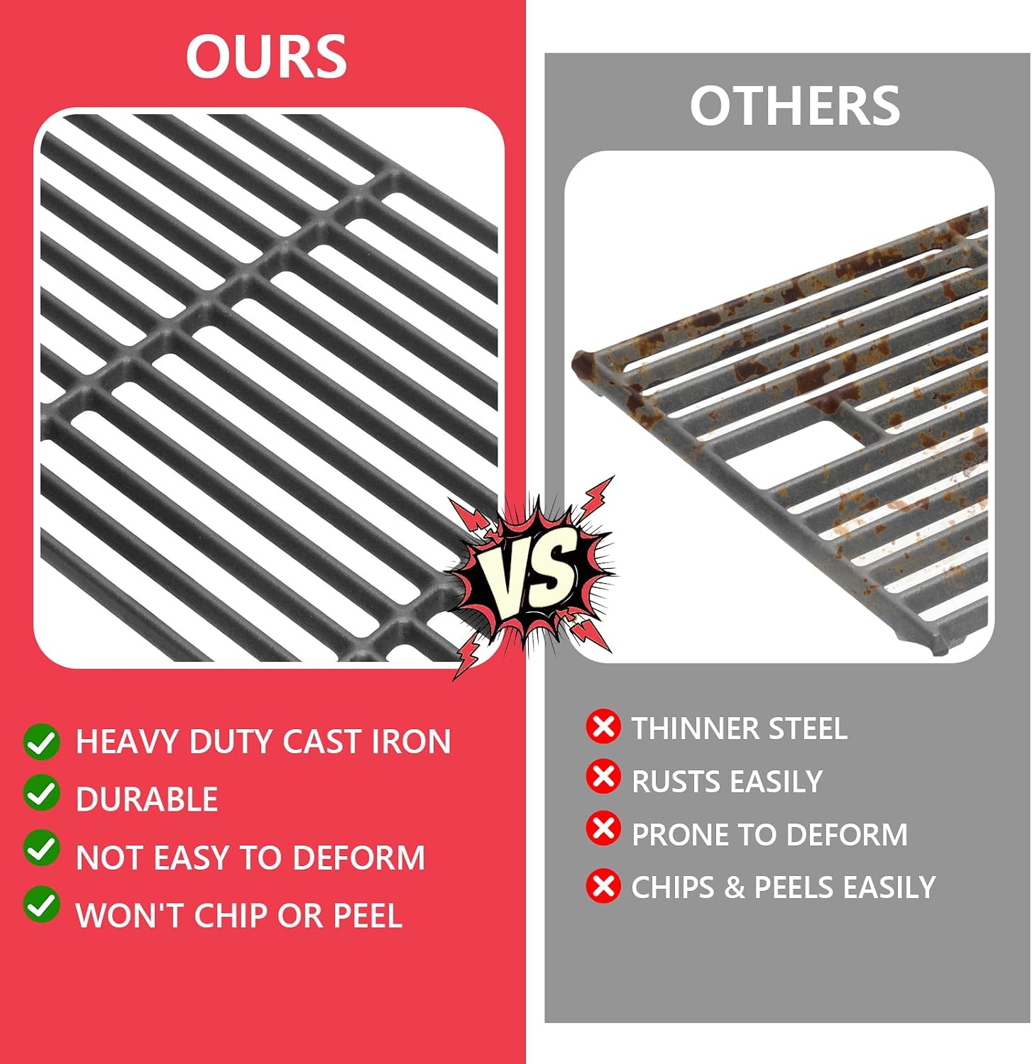 18 13/16" Grill Grates for KitchenAid 720-0954 Grill Parts, Kitchenaid 720-0733A, 720-0954A, 720-0733D, 720-0954L, 730-0733, 740-0733A, 730-0733A Grill Grates Parts, Nexgrill Parts 720-0733, Cast Iron