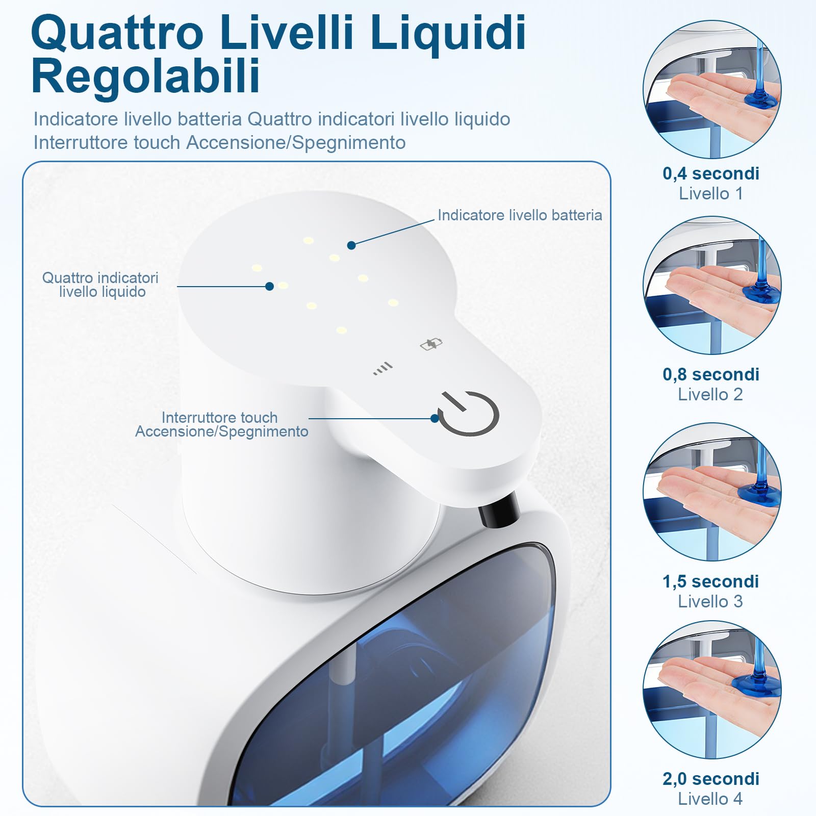 Dispenser Sapone Bagno 500ml, Dispenser di Sapone Automatico Elettrico con Sensore, Parete, 4 Livelli Regolabili, IPX5 Impermeabile, Ideale per Cucina e Bagno, Bianco
