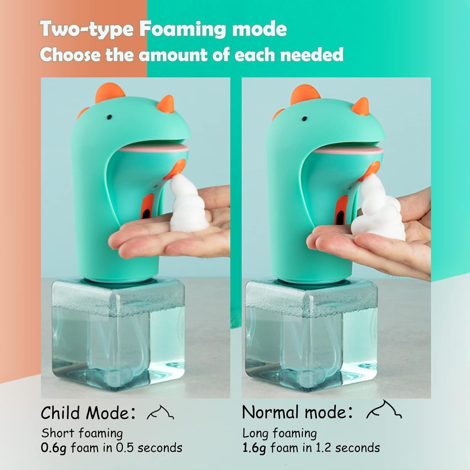 Automatic Soap Dispenser for Kids,IPX6 Waterproof Cute Dinosaur Foam Smart Hand Foaming Touchless Soap Dispenser for Bathroom Countertop, 8.7oz/250ML - Image 2