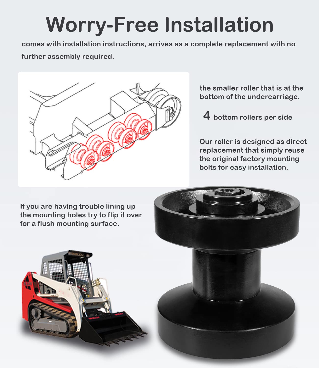 アミン　ローラー Amazon.com: TL130 Bottom Roller for Takeuchi Bottom Roller Track