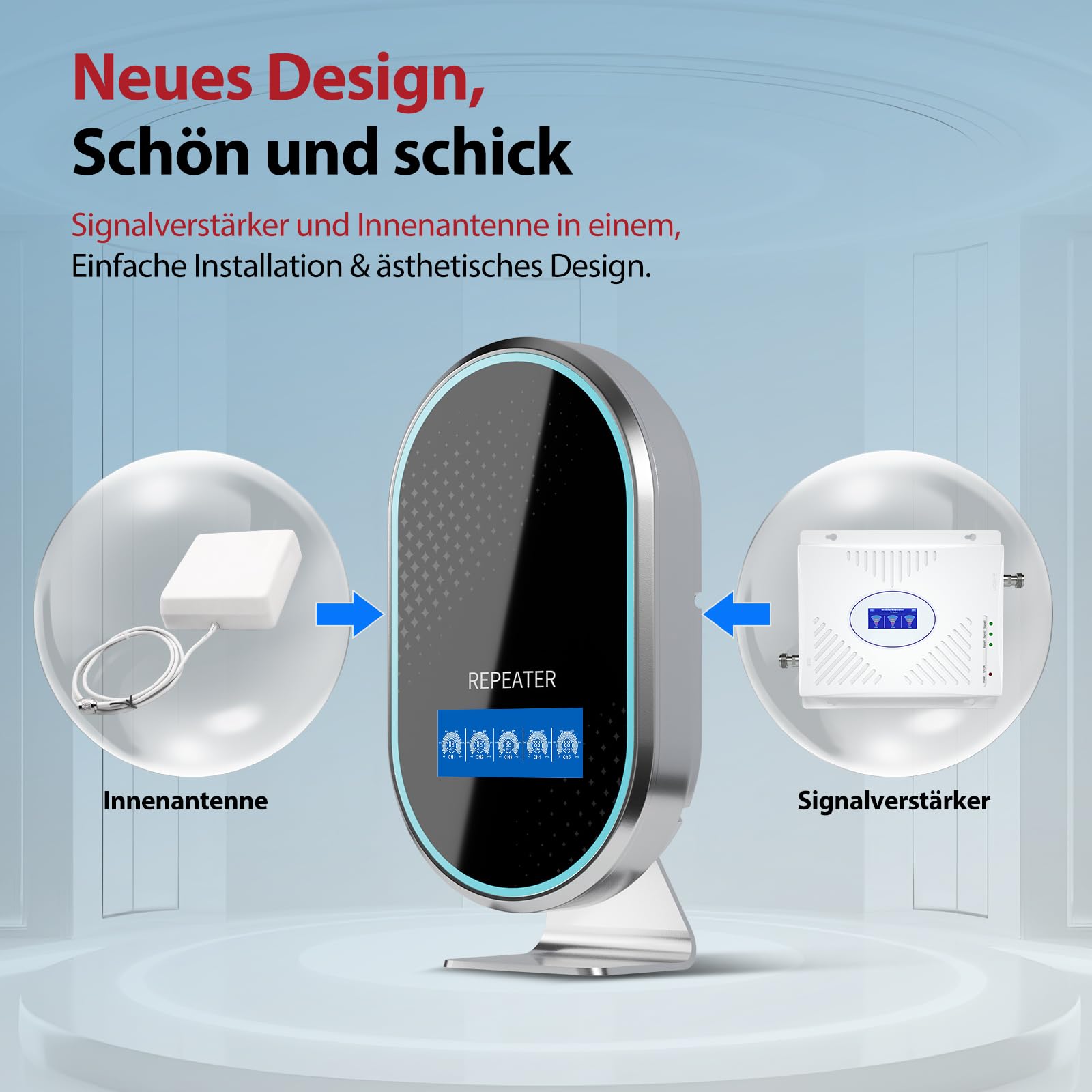 Mobilfunk Verstärker für Haus und Büro, 5G 4G LTE Band 1/3/7/8/20 Handy Signalverstärker Empfangsverstärker Mobilfunk Repeater für Alle Deutschen Netzbetreiber Vodafone O2 Telekom T-Mobile E-Plus