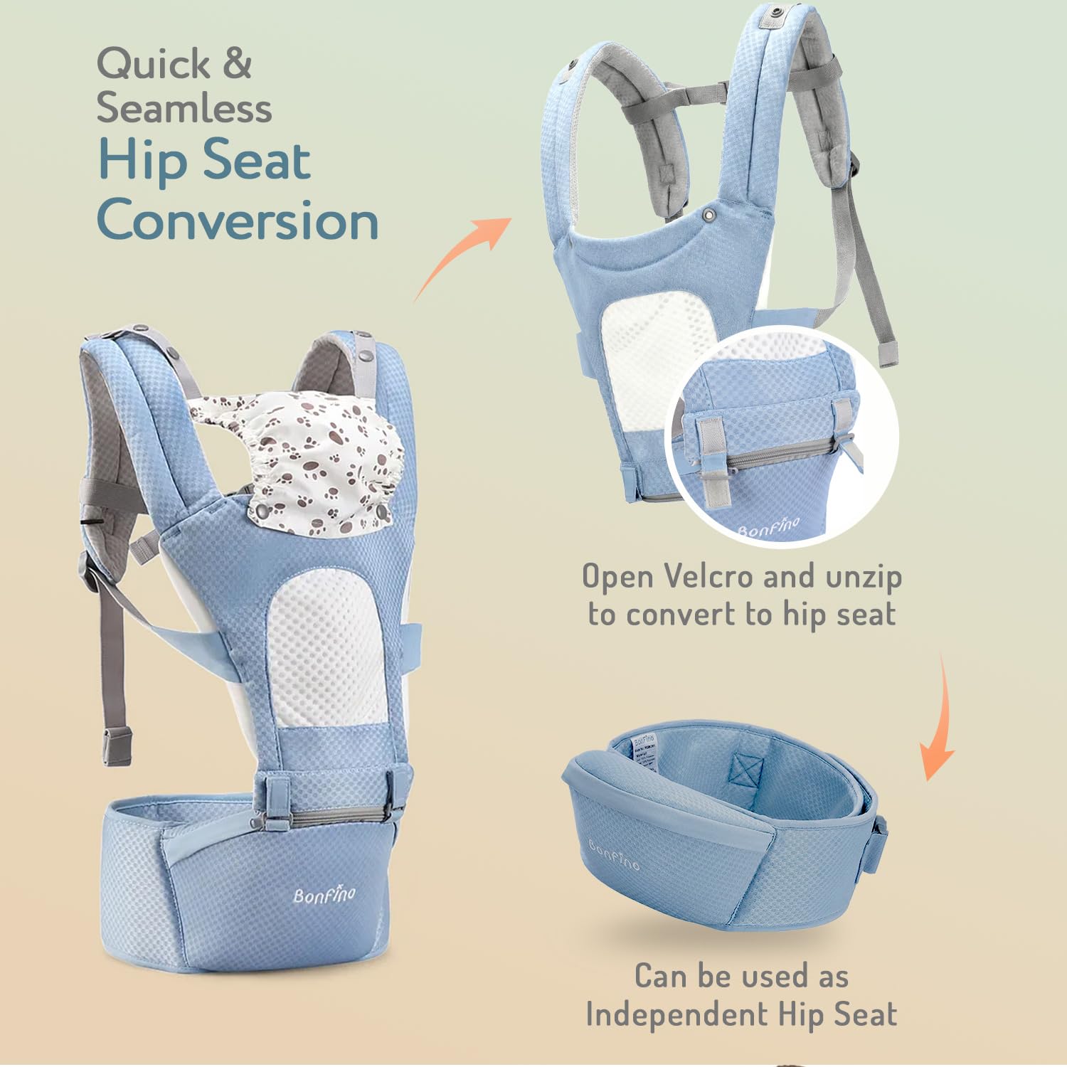 Bonfino Admire 5-in-1 Hipseat Baby Carrier|Ergonomic Baby Carry Bag, Adjustable Strap & Breathable Fabric|Baby Carrier with Stylish Belt| Baby Holder for 5-18 Month Babies,15 Kg Capacity - Blue 2