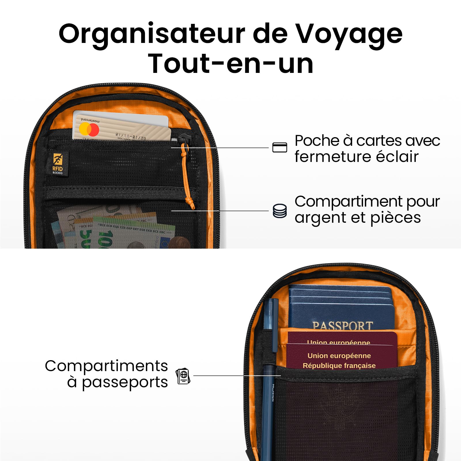 tomtoc Porte-Passeport Anti-RFID – Sac Bandoulière Anti-Vol Verrouillable, Fermeture Éclair Sécurisée, 4-6 Passeports, Poches Organisatrices Cartes & Documents – Homme & Femme