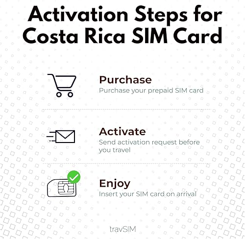 Miniatura 6 de travSIM Tarjeta SIM de Costa Rica  Datos móviles de 10 GB a velocidades 4G5G  Roaming gratuito en El Salvador, Guatemala, Nicaragua y Panamá  Plan