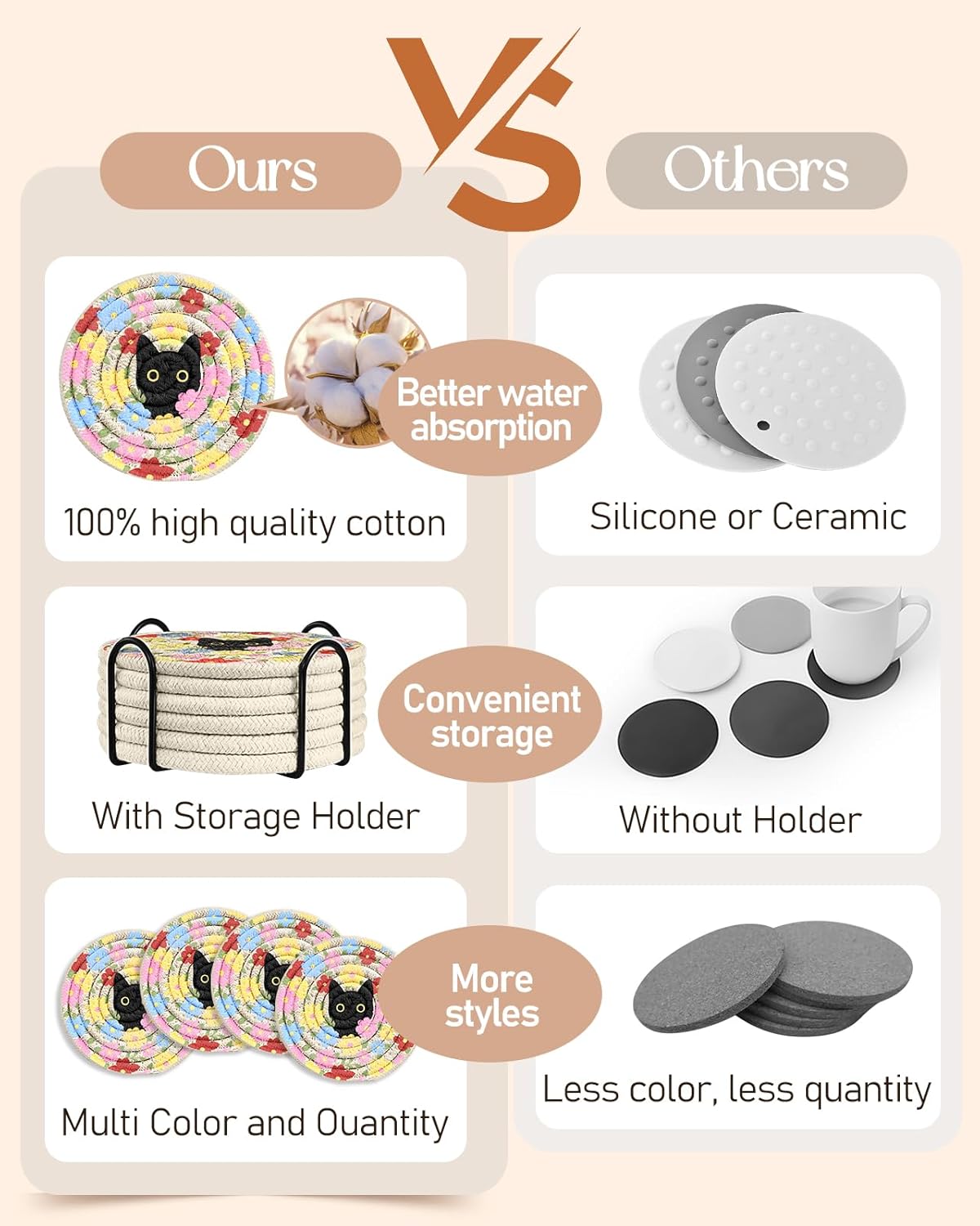 Drink Coasters Set of 6 - Cup Absorbent Coasters for Drinks Coffee Table Home Office Desk Decor Soft Woven Cotton Cloth Braided Fabric Drinking Cup Mat with Holder Cute Cat Flower - Image 3