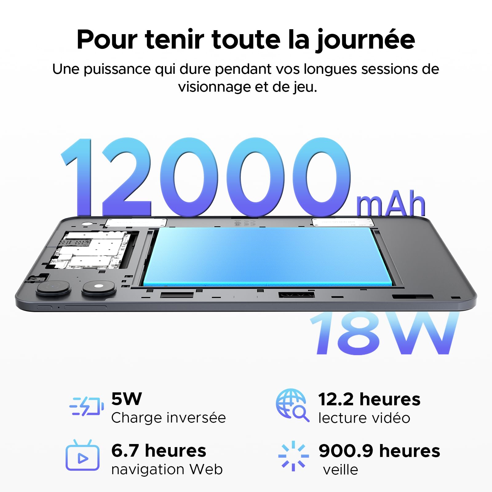 P13 Tablette 13.4 Pouces Android 16 et Gemini AI, 2,4K/120Hz, 48Go RAM+128Go ROM/2To TF, 12000mAh/18W, T7280 Octa-Core, 16Mp, Face ID/WiFi5/GPS/OTG, Tablette avec Clavier et Stylet