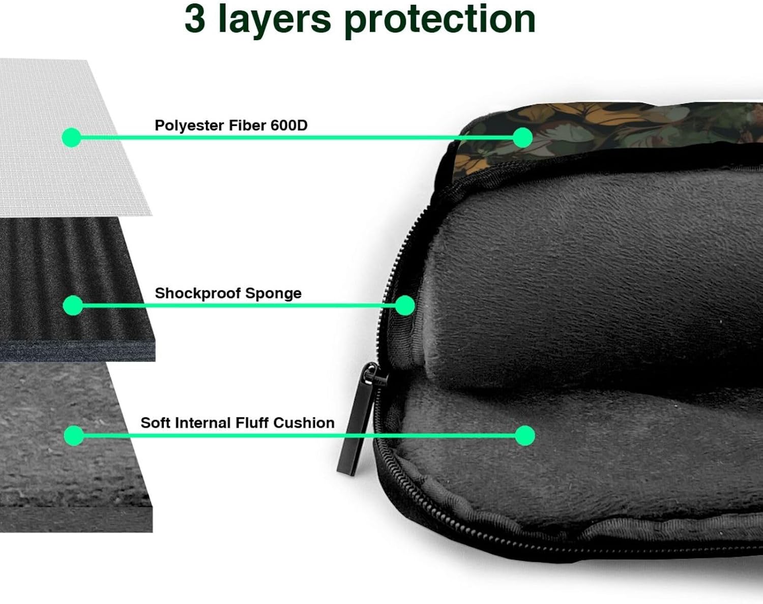 Enjoy Summer Laptop Bag, 15.6 inch Laptop Case Shoulder Messenger Bag Briefcase Computer Bag for Men Women