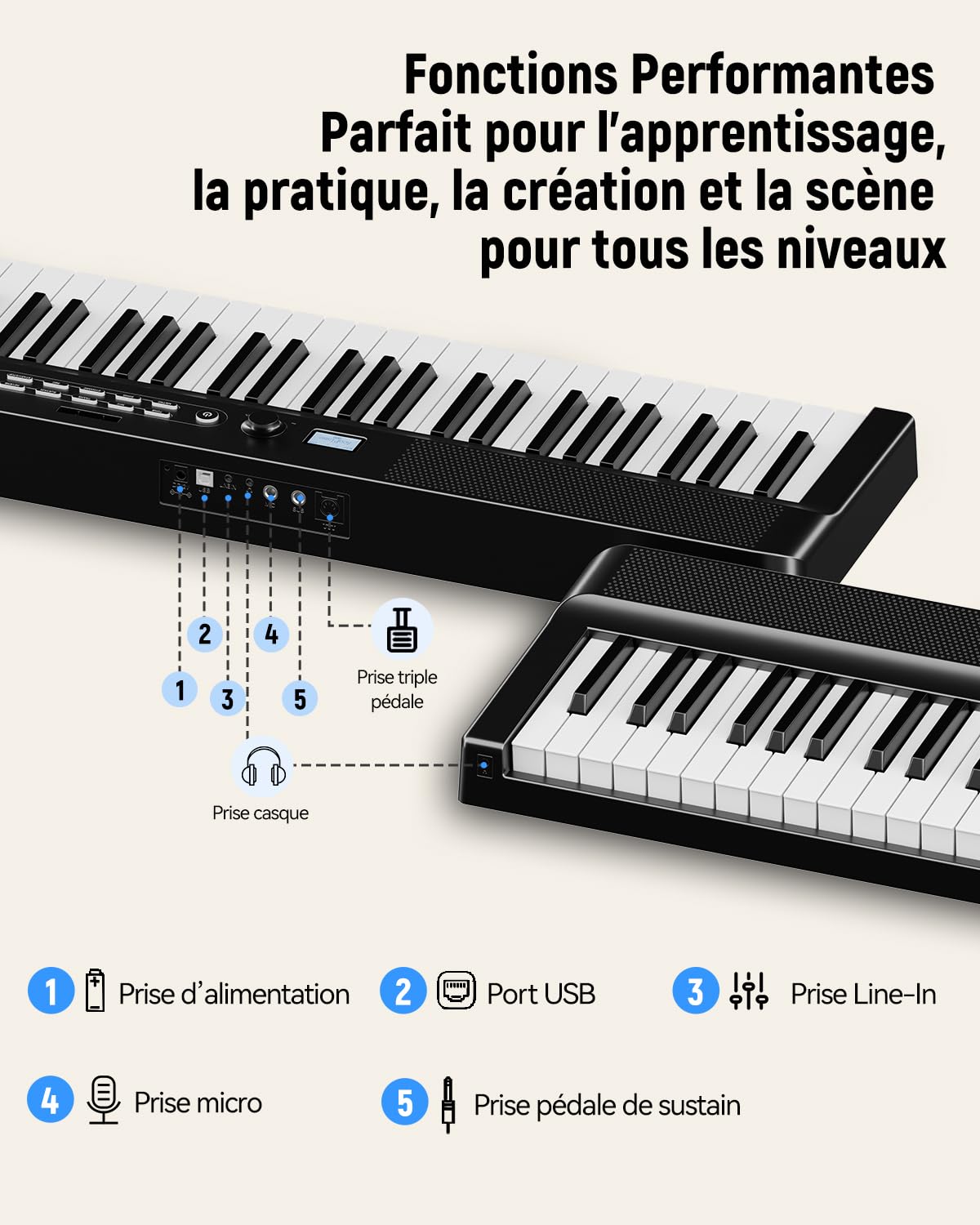Piano Pliable 88 Touches, Rhymo Piano Numérique Portable avec Touches Semi-Lestées Taille Réelle, Haut-parleurs 30W, Bluetooth MIDI, Pédale de Sustain, Autonomie 10h, Débutants & Adultes (Noir)