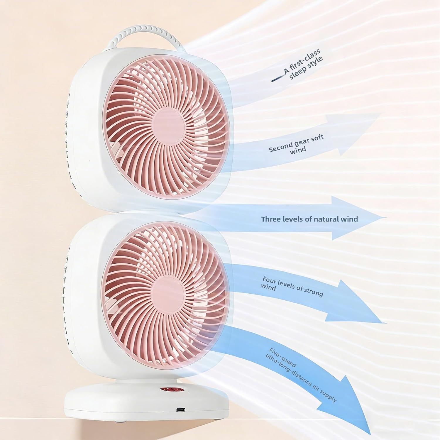 AMONIDA Dual Layer Desk Fan, Portable Air Circulator with 5 Speed Settings and Wide Angle Swing, for Home Office Outdoor Camping