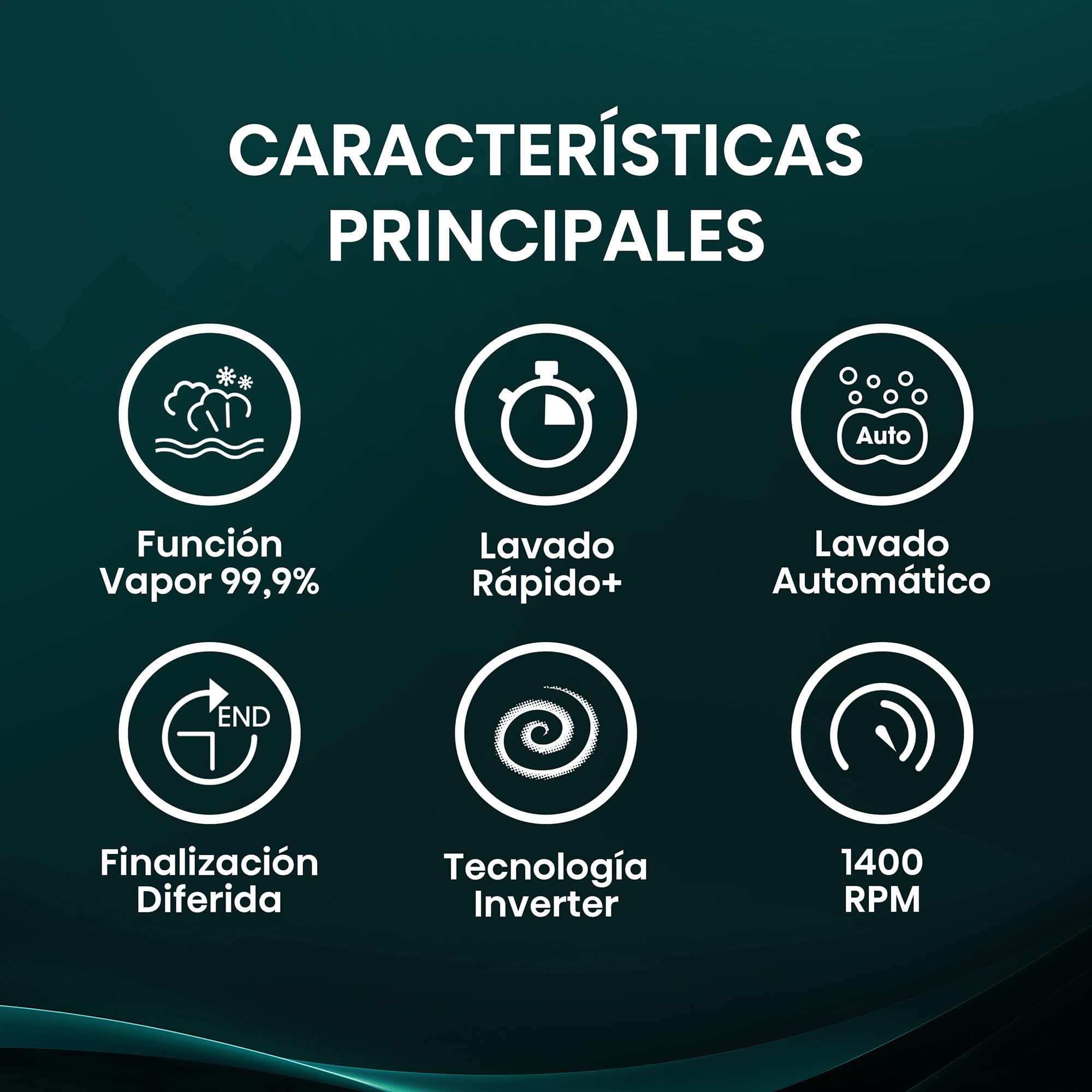 Hisense WF1Q8041BW - Lavadora, Class A, 8 Kg, 1400 rpm, Alto 85 cm x Ancho 60 cm, Color Blanco, Función Vapor 99,9%, Lavado Rápido+, Lavado Automático, Finalización Diferida, Tecnología Inverter