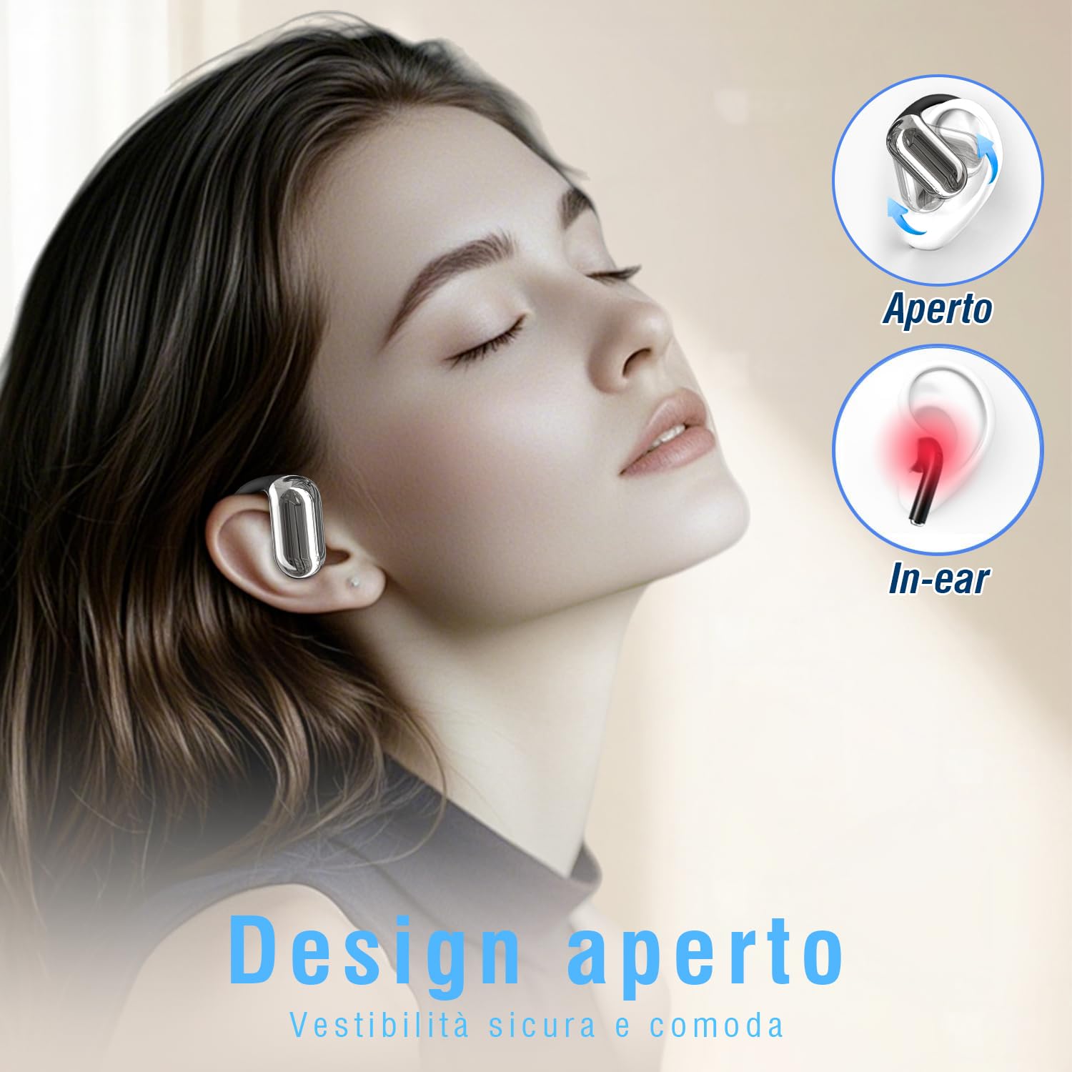 AI Cuffie Traduzione 4-in-1 in 188 Lingue Bluetooth 6.1 Auricolari Cuffiette Traduttore Istantaneo Vocale,Open Ear 60 ore Cancellazione Rumore ENC,IPX7 Traduttori Istantanei Vocali per Affari, Viaggi
