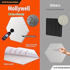 Mollywell Hexagon Acoustic Panels, High Density, Soundproofing, Decorative Noise Reduction Felt Wall Tiles for Ceilings, Home Office & Gaming Room (Orange), 14x12x0.4 Inch