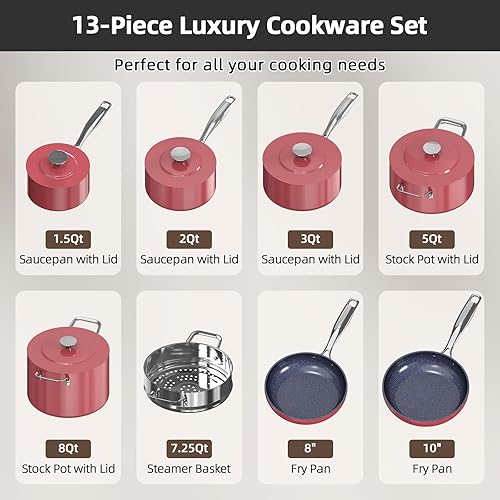 Miniatura 9 de Nuwave Lux - Juego de utensilios de cocina ligeros, 13 piezas, sin PFAS, revestimiento de cerámica antiadherente Duralon G10, asas que no se