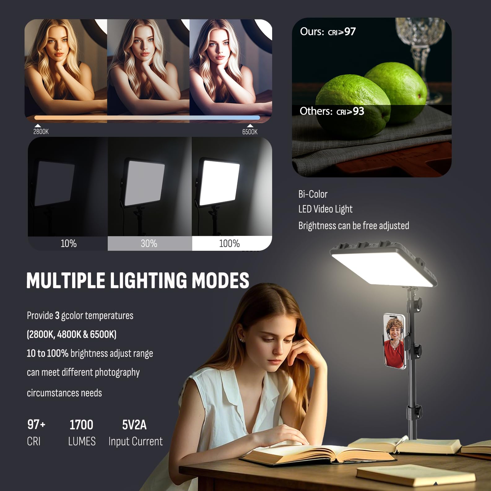Niceveedi, kit di illuminazione per fotografia, 25 x 20 cm, luce LED per studio video, luce dimmerabile da 15 W, per registrazione video, streaming selfie e ritratti interni, luce con treppiede