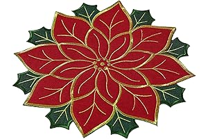 Poinsettia Christmas Placemats - 16 Inch Round Red Table Mats Perfect for...