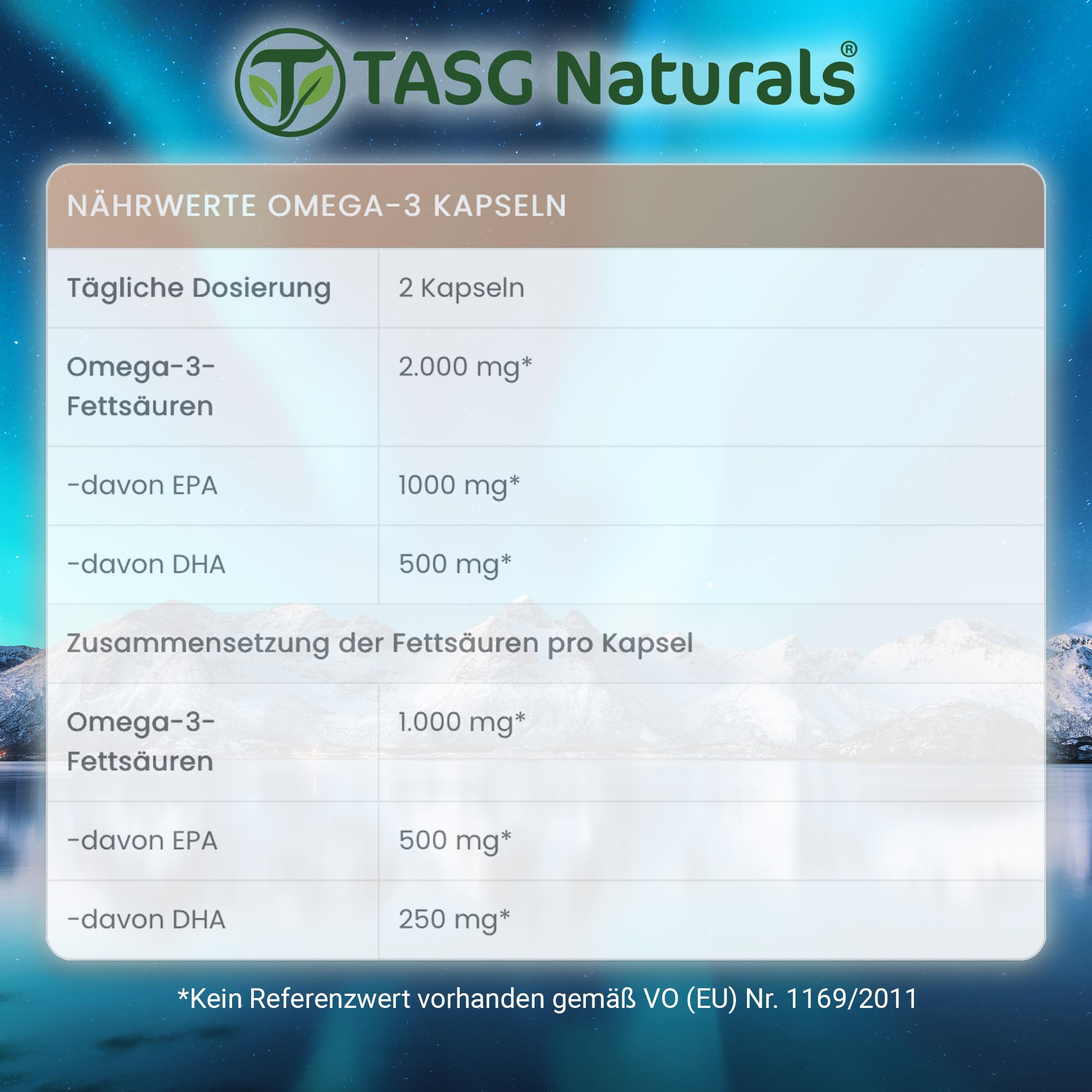 Premium Omega 3 Hochreines Fischöl TOTOX-Wert von unter 2 (Sehr Hohes Niveau/EPAX-Standard) Hochdosiert an EPA (1500 mg) und DHA (750 mg) pro Portion 90 Kapseln Reicht für 45 Tage