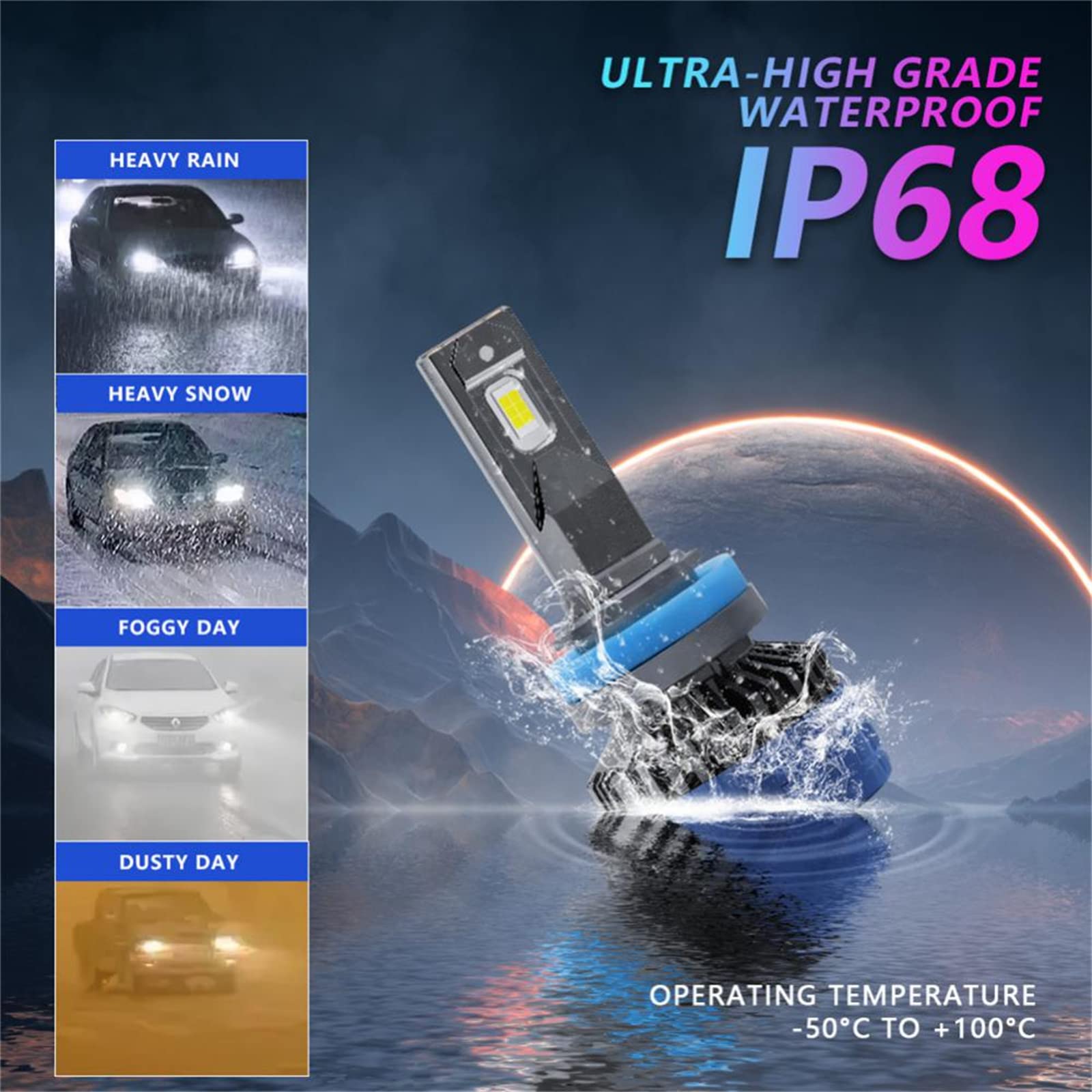 Bombillas LED Para Faros Delanteros, 110 W, 25000 Lúmenes, Kit De Conversión De Faros LED Superbrillantes, 6500 K, Blanco Frío, Resistente Al Agua IP68, Paquete De 2,H4