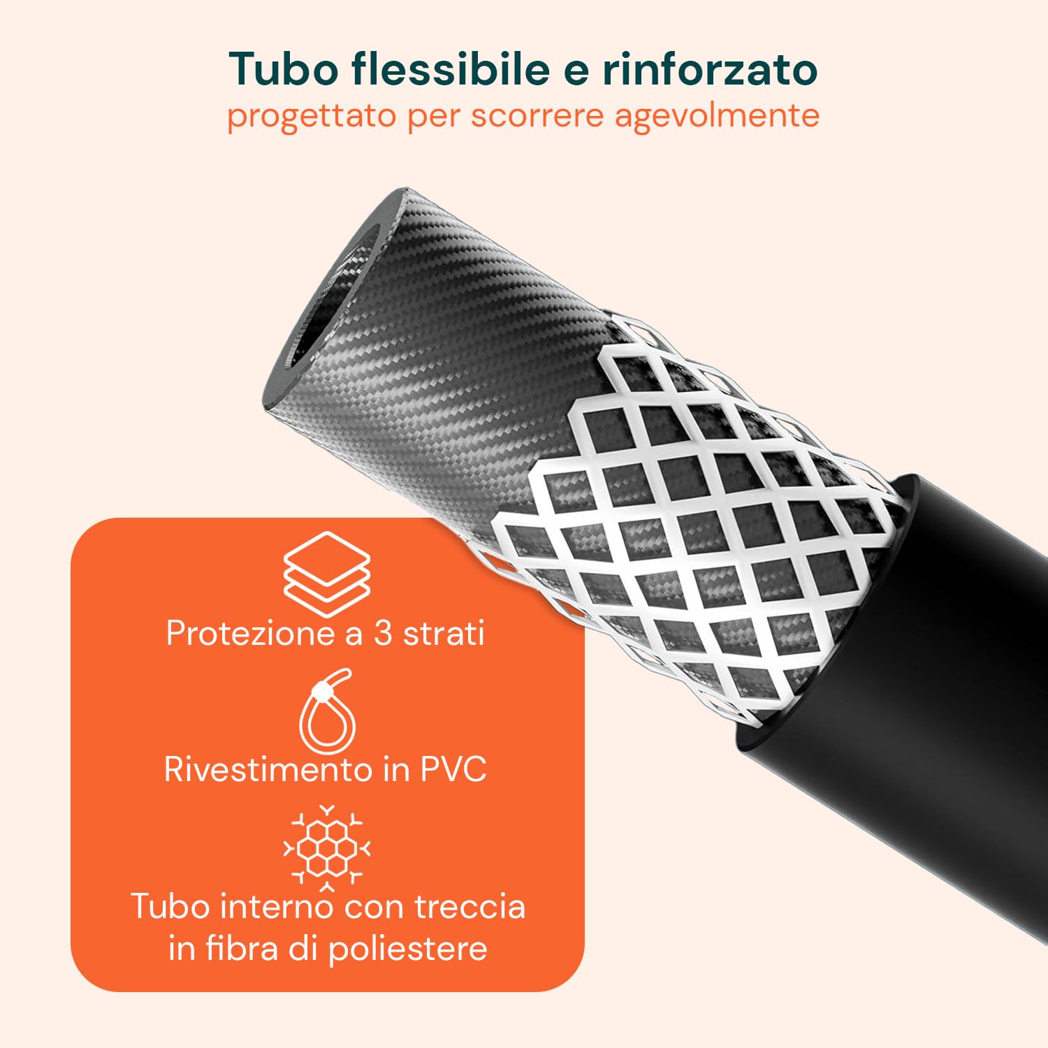 Sonda Sturatubi 15m per Idropulitrice - Tubo Alta Pressione 160 bar di Resistenza, Flessibile, Ugello Autopropellente - Set 4 Adattatori Universali, Scarichi, Condotti e Tubazioni Intasate