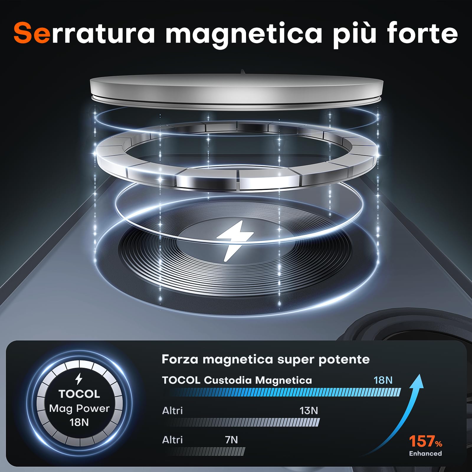TOCOL Cover Magnetica per iPhone 16 6,1 Pollic, Compatibile con MagSafe, Protezione Fotocamera Integrata, Custodia Antiurto Traslucida Opaca, Nero