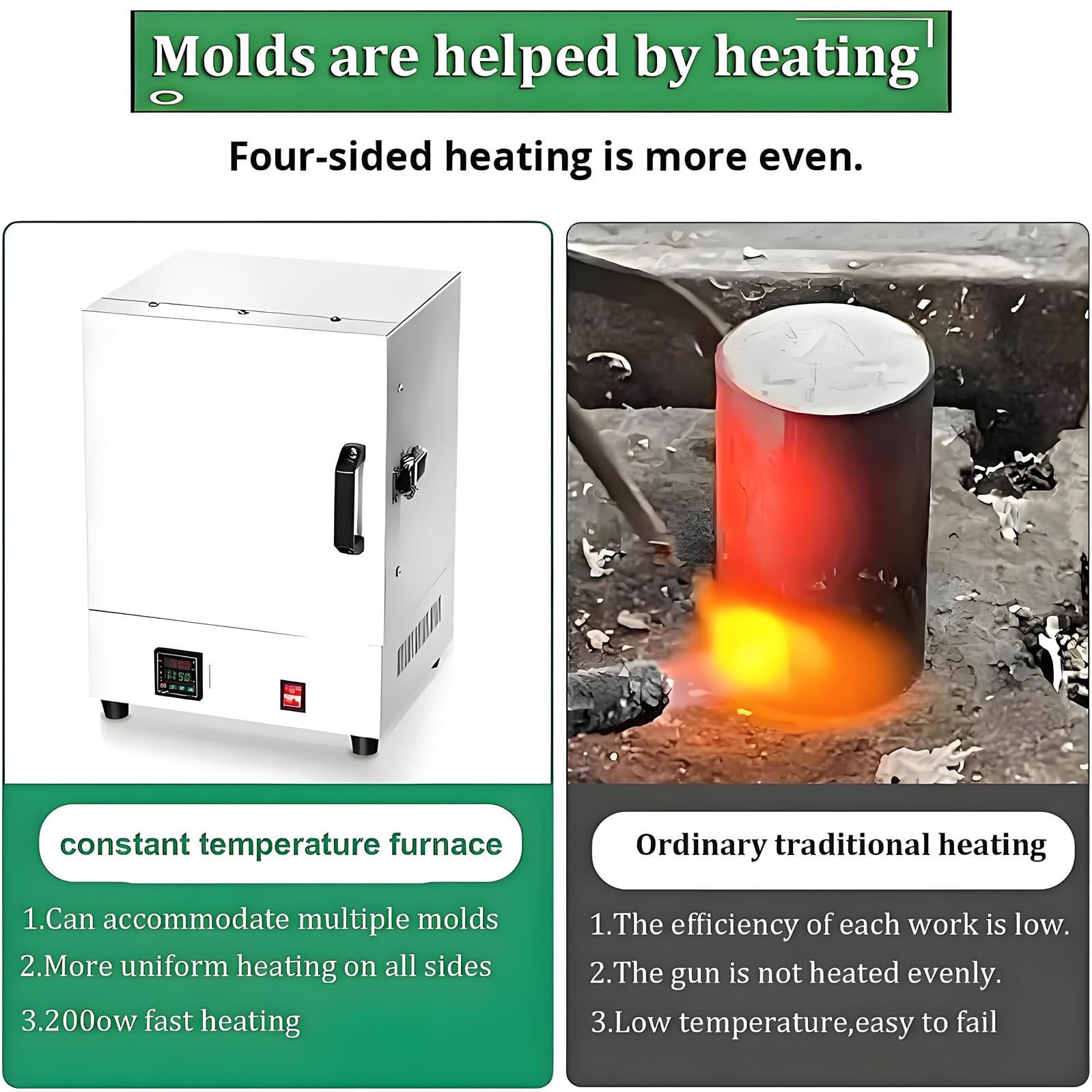 Horno De Mufla Eléctrico De Laboratorio 2000W, Horno Cerrado De Fibra Cerámica 1150℃ Con Pantalla De Temperatura, Para Joyería, Fundición De Metales, Esmaltado De Cerámica Y Fundición De Metales