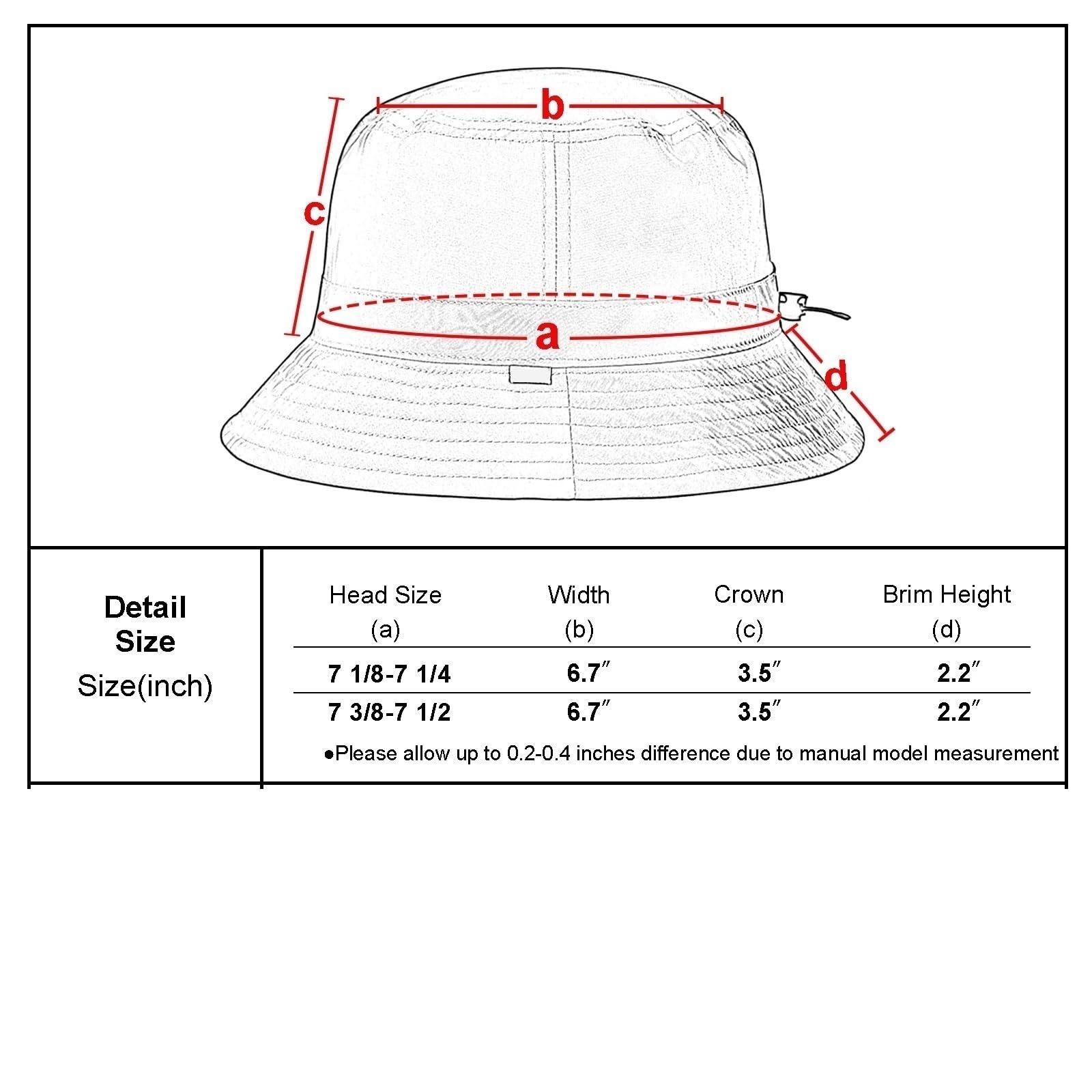 Cappello da Pescatore Uomo Sole Unisex Leggero for Vacanze estive in Spiaggia a Tesa Corta per Viaggio Pesca