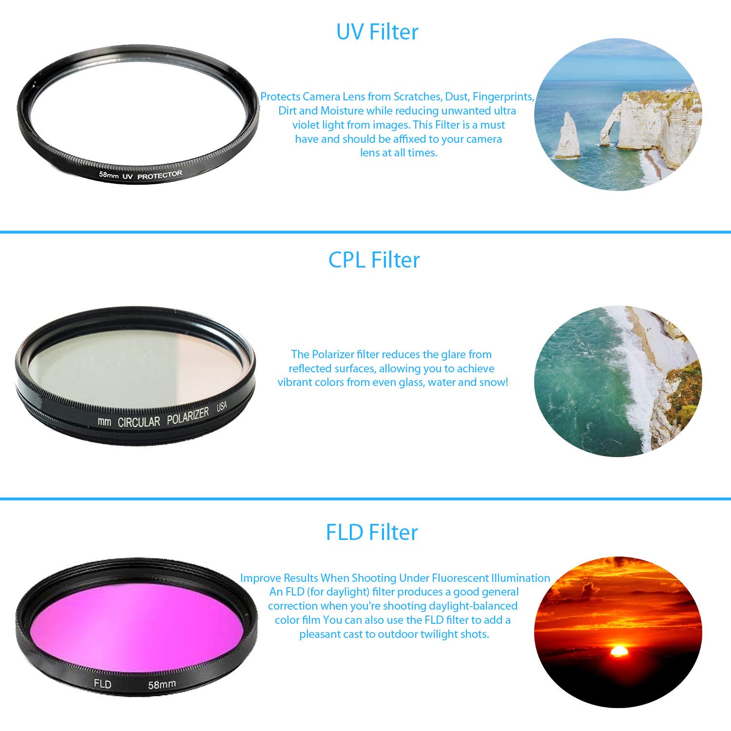 Commander Optics Photo Essential Starter Kit for 55MM Nikon DSLR Cameras Nikon D3500, D5600, D7500, D3400