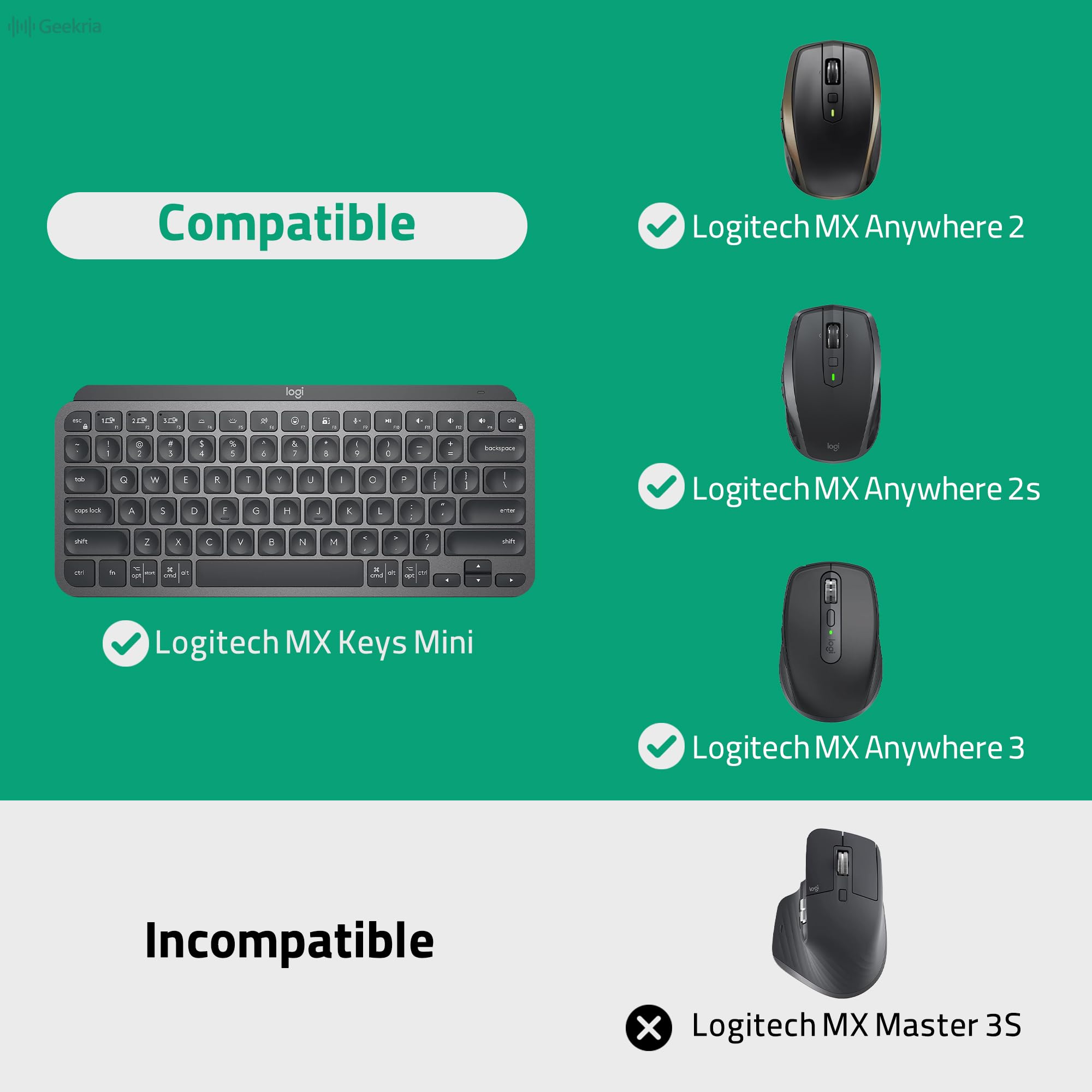 Amazon.co.jp: Geekria 収納ケース 互換品 ロジクール Logicool MX