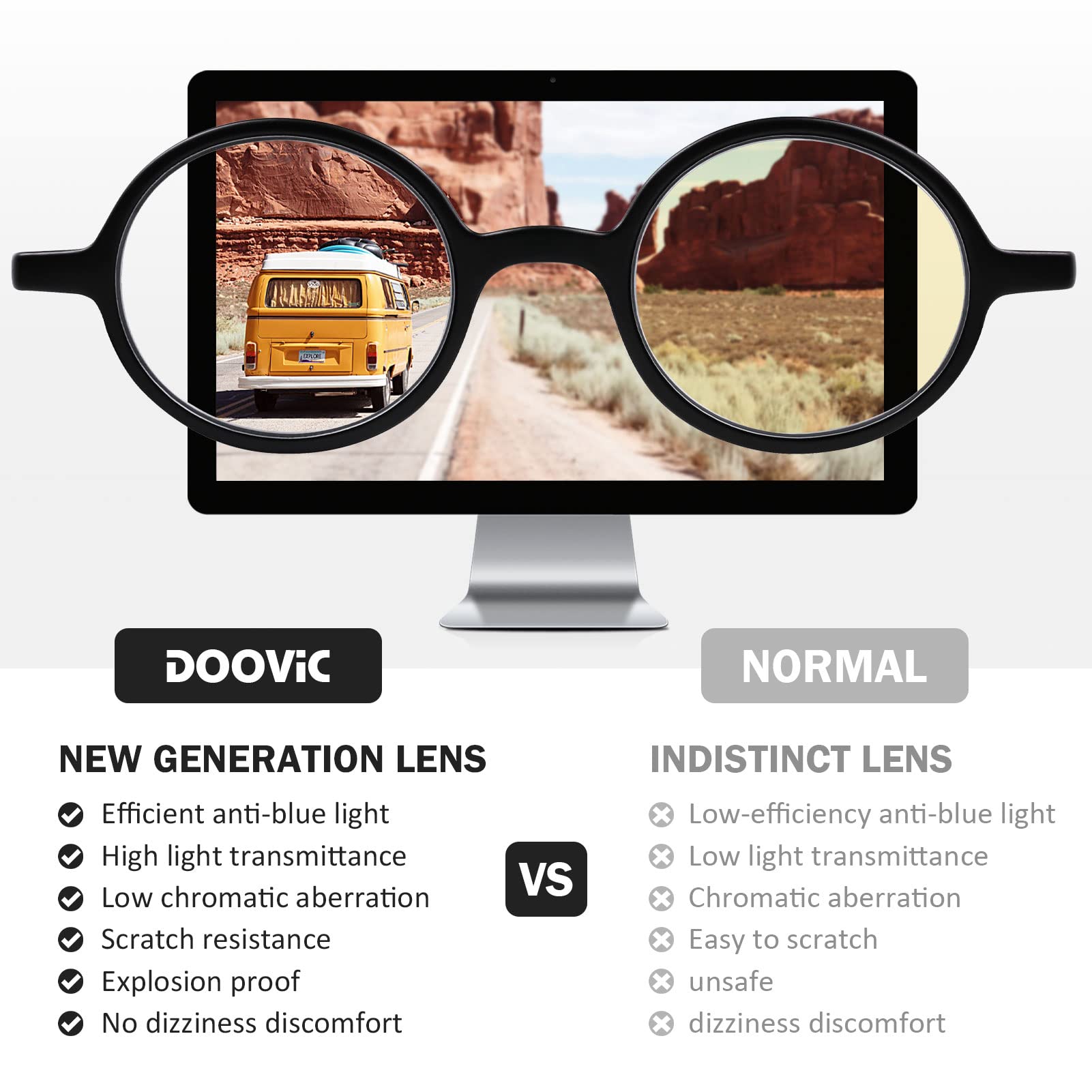 DOOViC Round Reading Glasses Blue Light Blocking Readers Flexible Lightweight Fashion Design Round Readers for Women Men +1.25 Strength