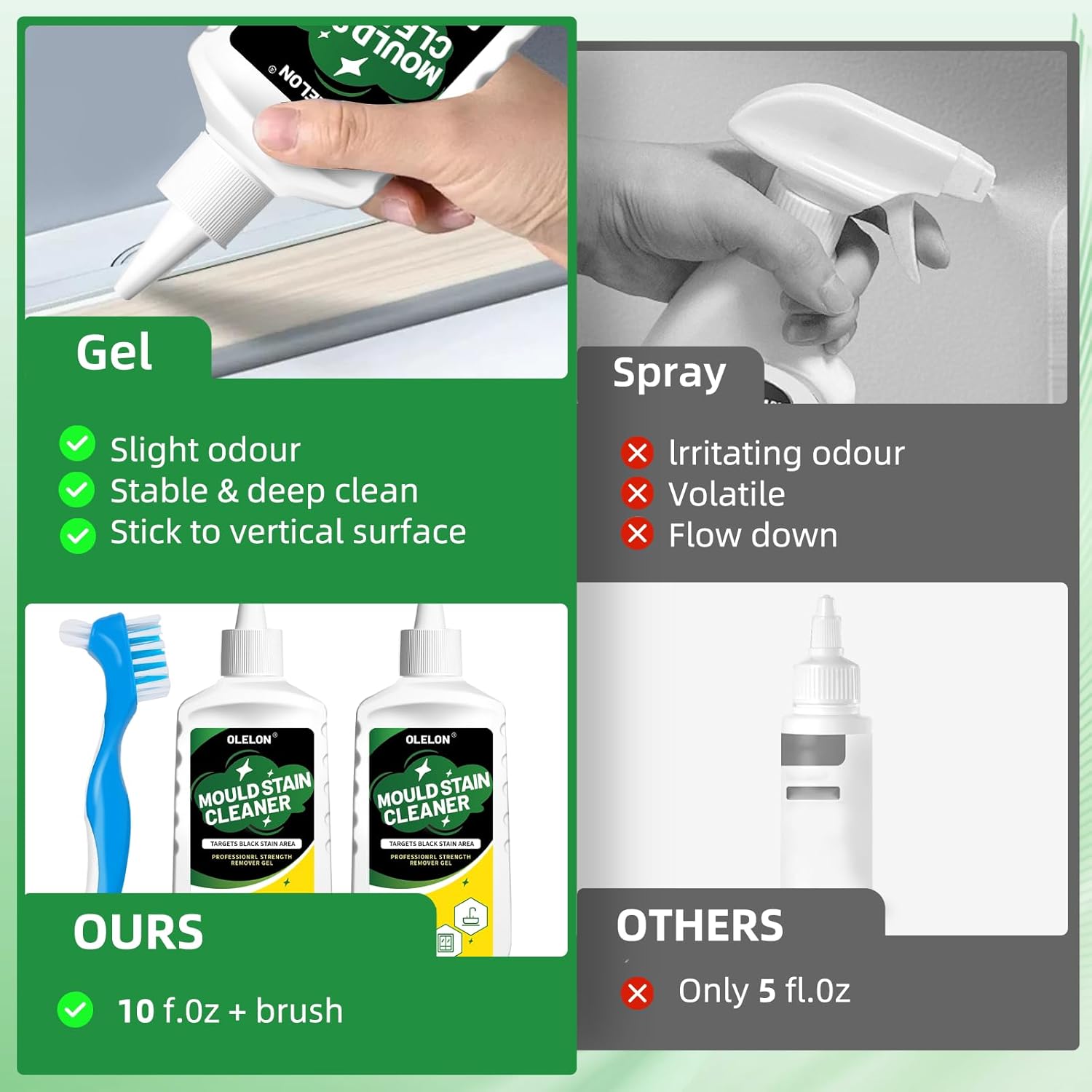 Grout Cleaner Stain Remover Gel for Washing Machine - Image 5